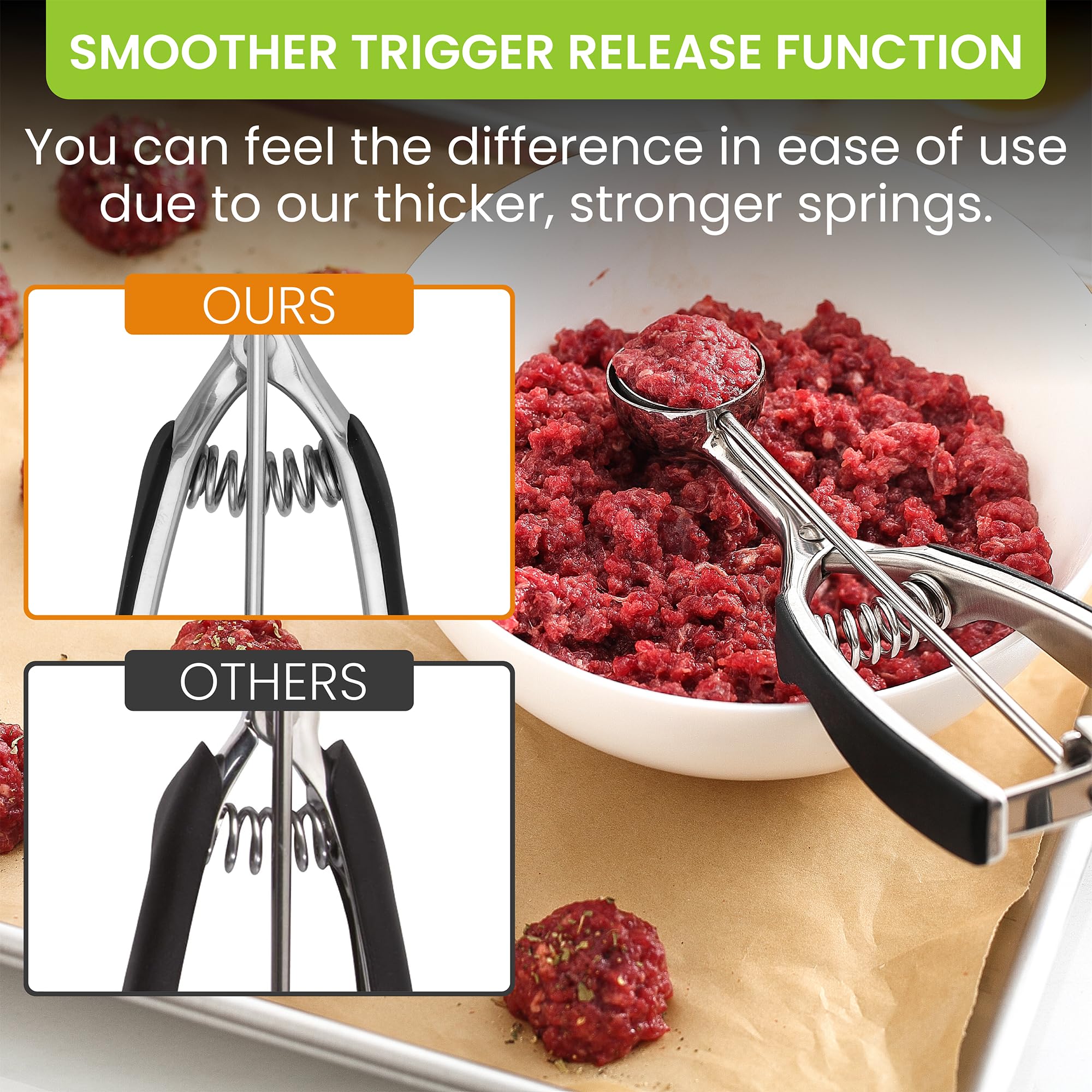 Spring Chef - Small Cookie Scoop For Baking, Multifunctional #60 Melon Baller With Trigger Release, Stainless Steel Cookie Scoop