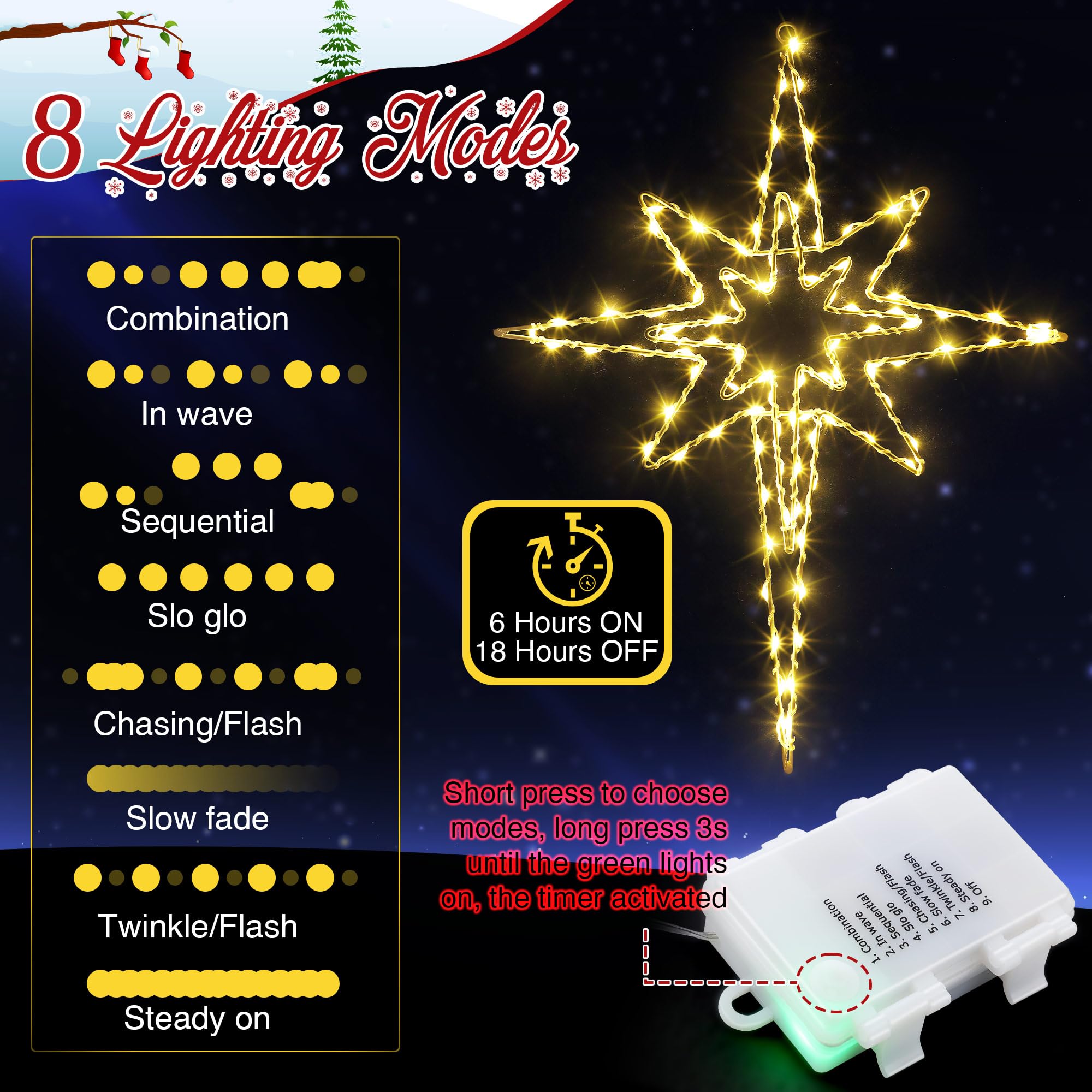 Hiboom 24 in Large Christmas Window Light Decorations 8 Mode Bethlehem Star Light Window Silhouette with Timer, Star of Bethlehe