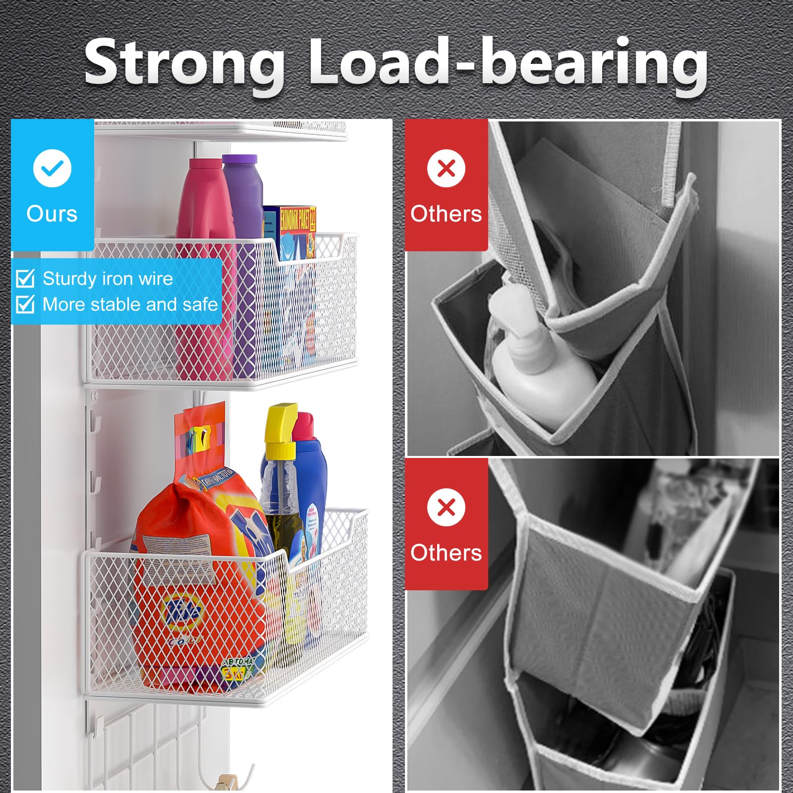 Hongtamoya Adjustable Over The Door Organizer, Hanging Door Storage With Pvc Pocket And 4 Metal Baskets Wall Mount, Behind Door