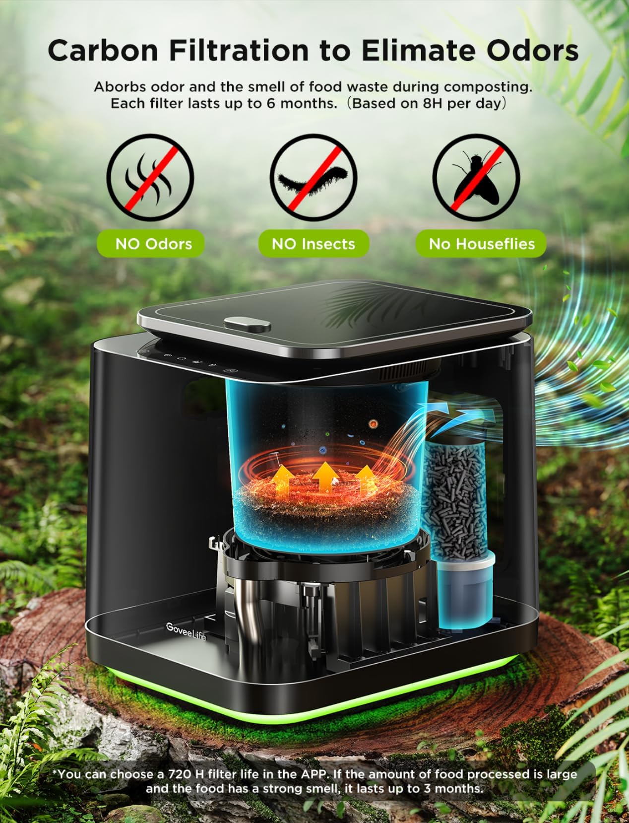 GoveeLife Smart Electric Composter, 3L Indoor Bin, Stainless Steel, Black, Model H7184, App & Voice Control, Auto-Cleaning