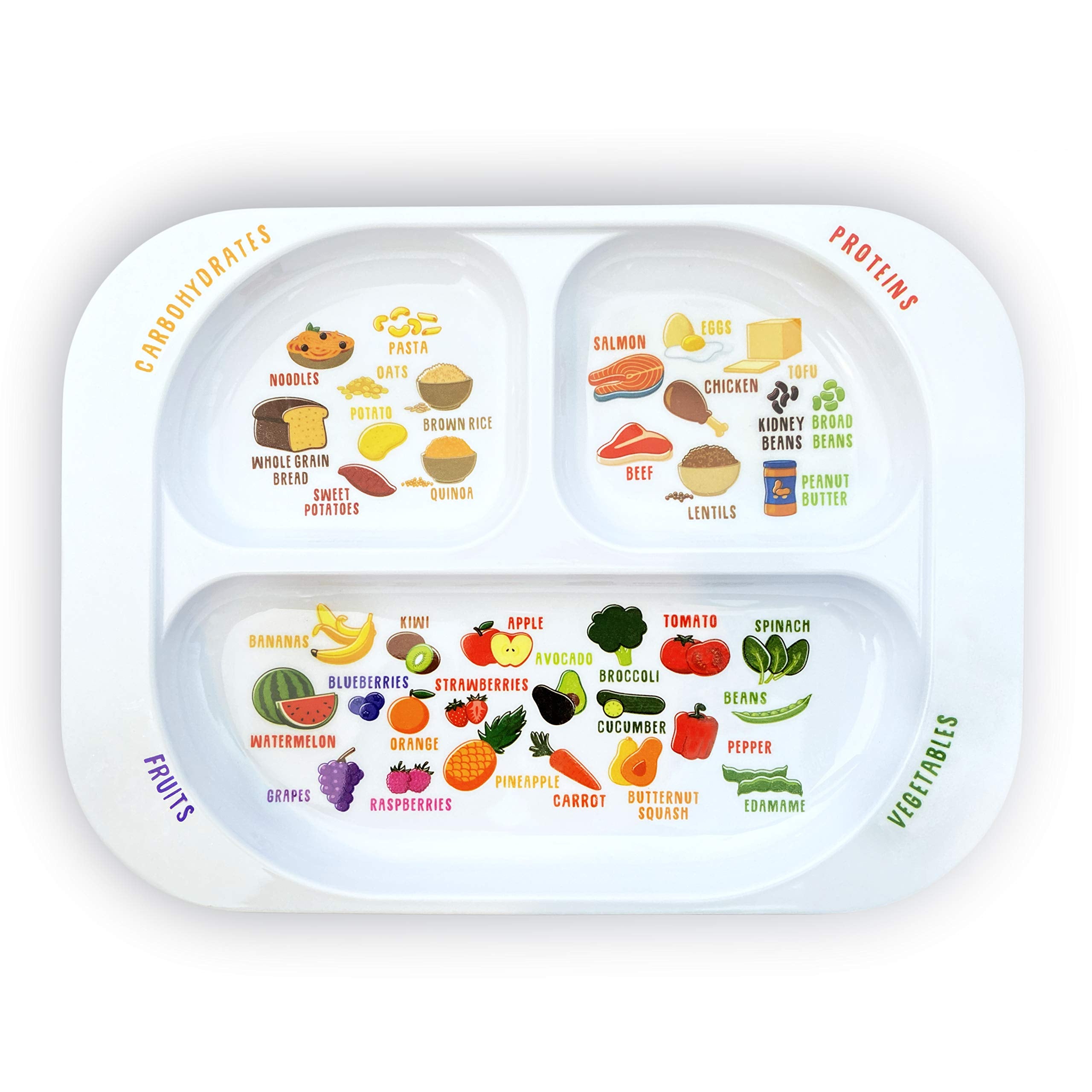 J&M Divided Portion Plate, Sections For Kids & Fussy Eaters, Learn Nutrition, Healthy Eating, Food Groups & Portion Sizes, Child