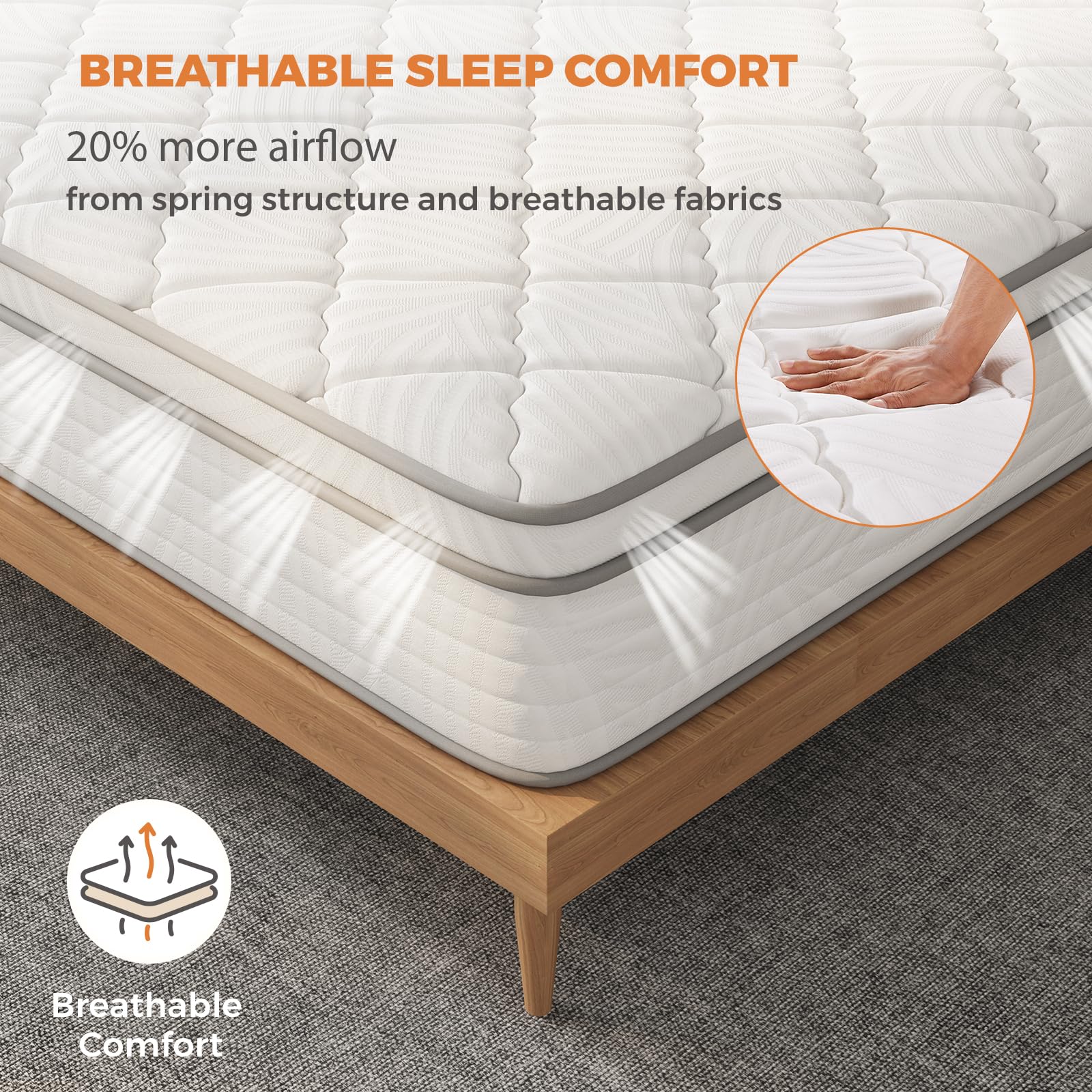 Sweetnight Queen Mattress 10 Inch, Queen Hybrid Mattress In A Box With Comfort Foam & Pockect Springs For Pain Relief, Medium Fi