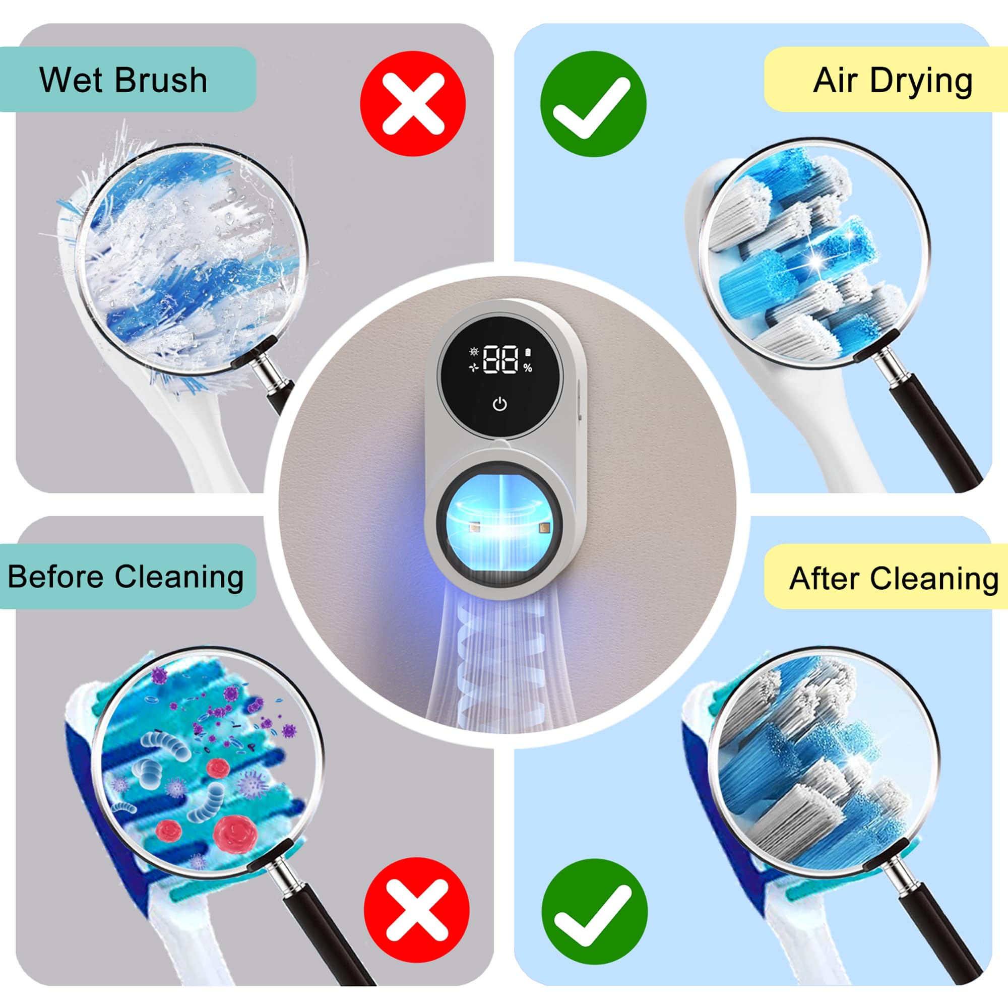 Wall Mounted Toothbrush Holder And Cleaner Smart Light Cleaning And Fan Drying Automatic Rotating Cover Toothbrush Case With Dig