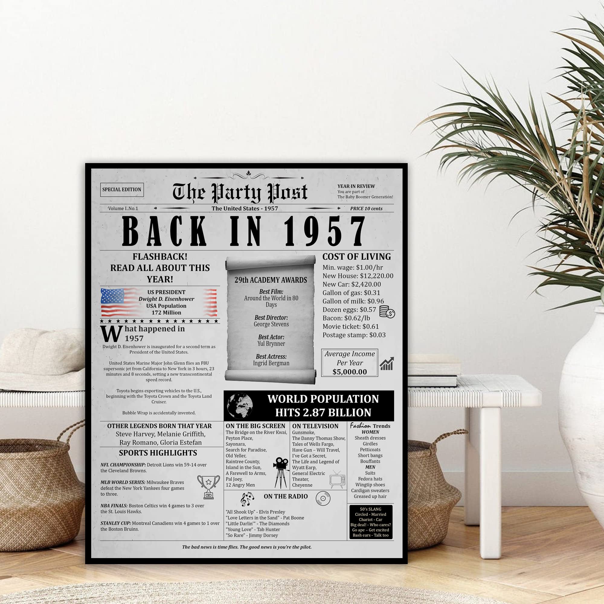 67Th Birthday Party Decorations Poster - 67 Years Ago Anniversary Card For Women And Men. Back In 1957 Home Decor Supplies For H