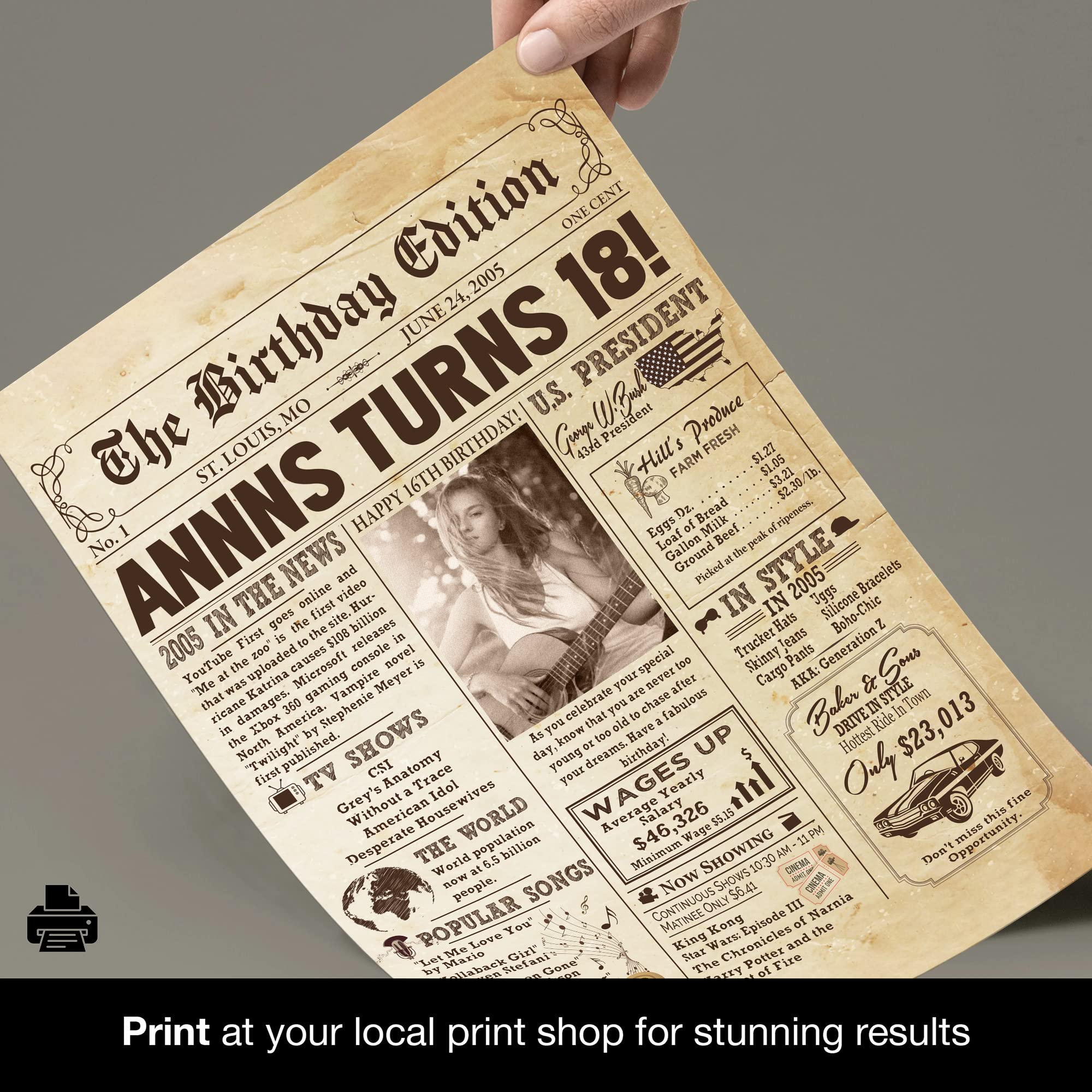 Personalized 18Th Birthday Newspaper Poster No Frame, Canvas Back In 2005 Gifts Idea Birthday, Anniversary, Custom Photo Birthda