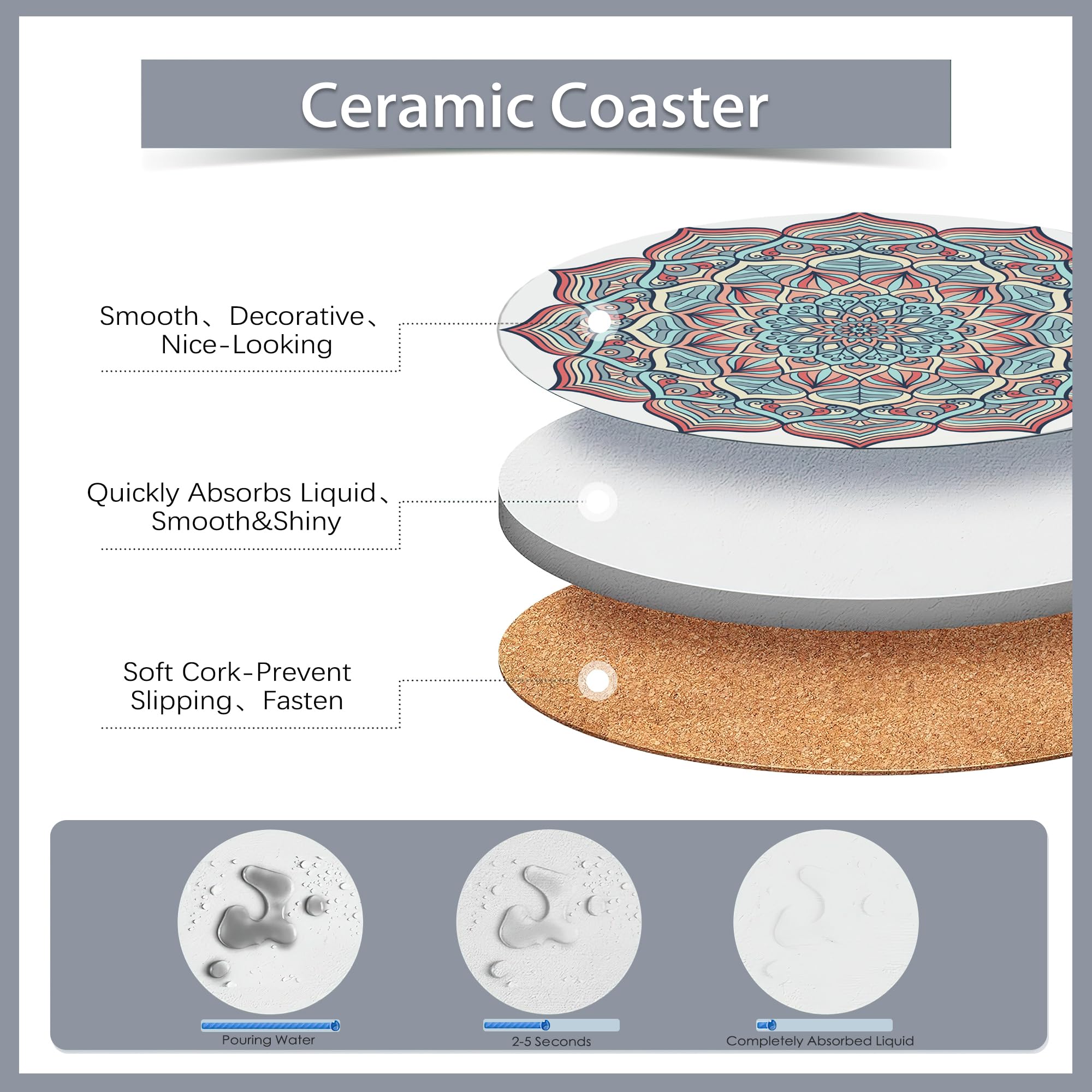 Drink Coasters Set Of 6 With Holder,Mandala Boho Flower Absorbent Ceramic Coasters With Cork Base,Fit All Cups,Tabletop Protecti