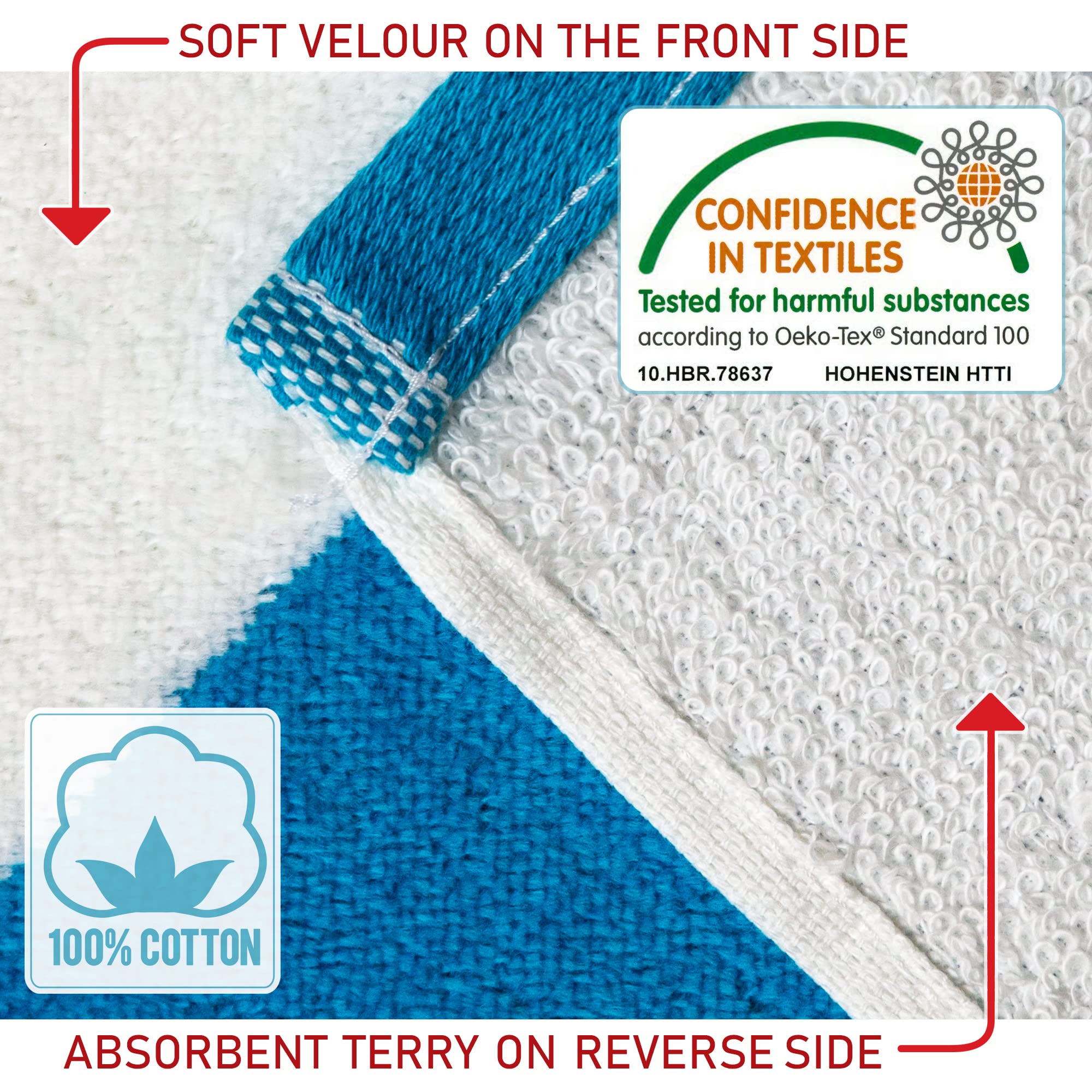 Softerry - Extra Soft Beach Towel 30 X 60 Inch Cabana Stripe Bahamas Hotel Pool And Resort Style Absorbent Terry 100% Cotton (Ro
