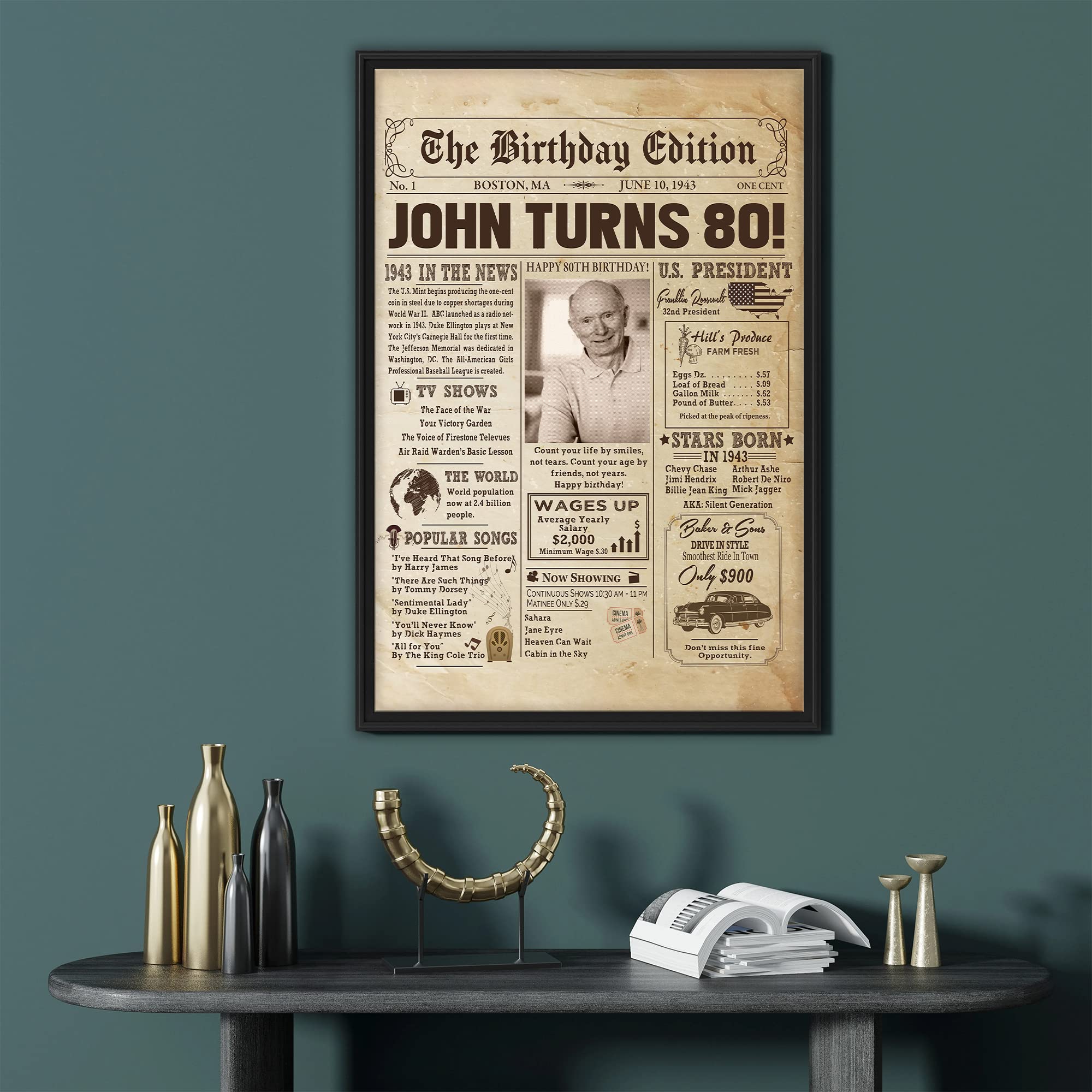 Personalized 80Th Birthday Newspaper Poster No Frame, Canvas Back In 1943 Gifts Idea Birthday, Anniversary, Custom Photo Birthda