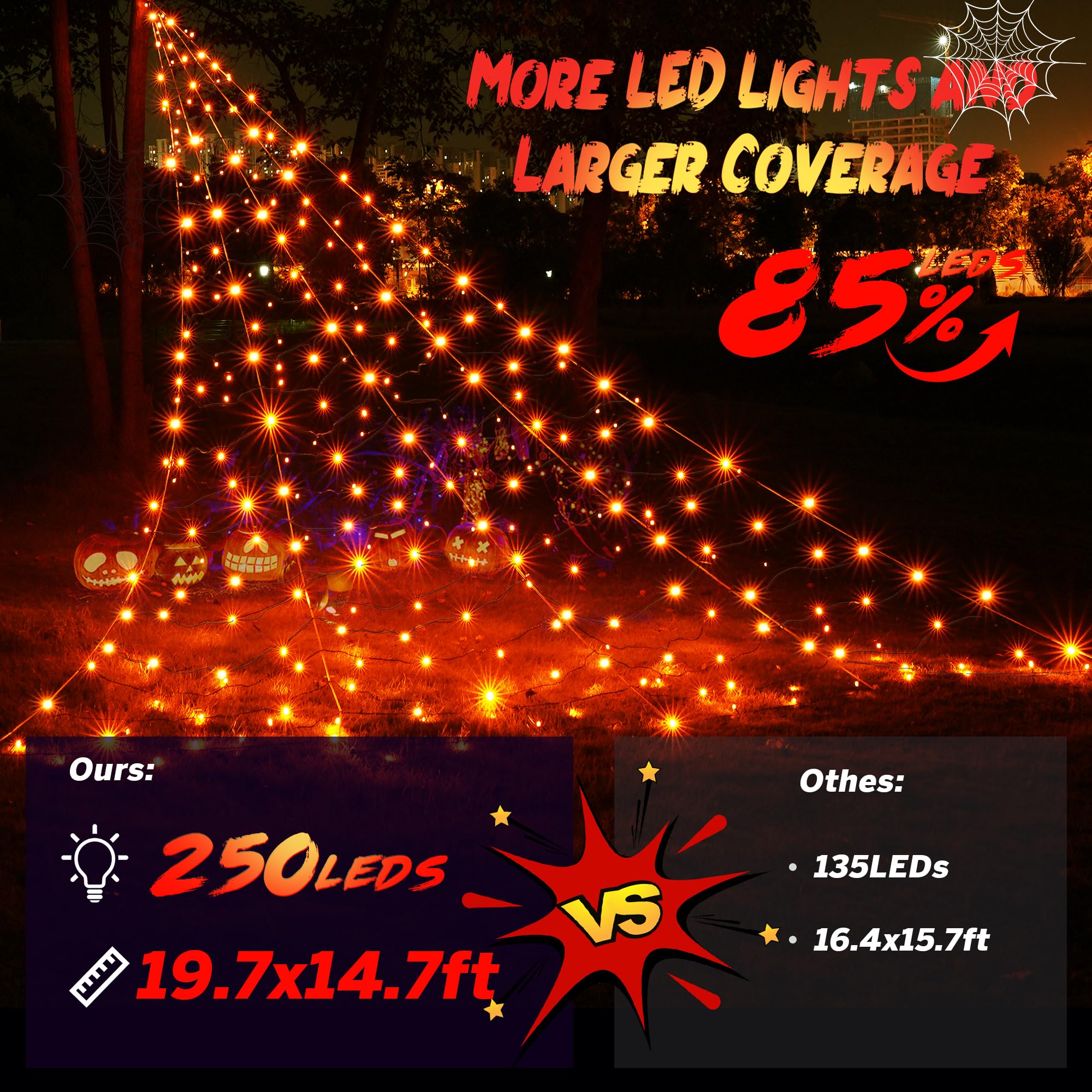 BlcTec Halloween Giant Spider Web Lights, 19.7ft x 14.7ft Lighted Black Spider Web with 250 LED, Sturdy Wire Halloween Web Light