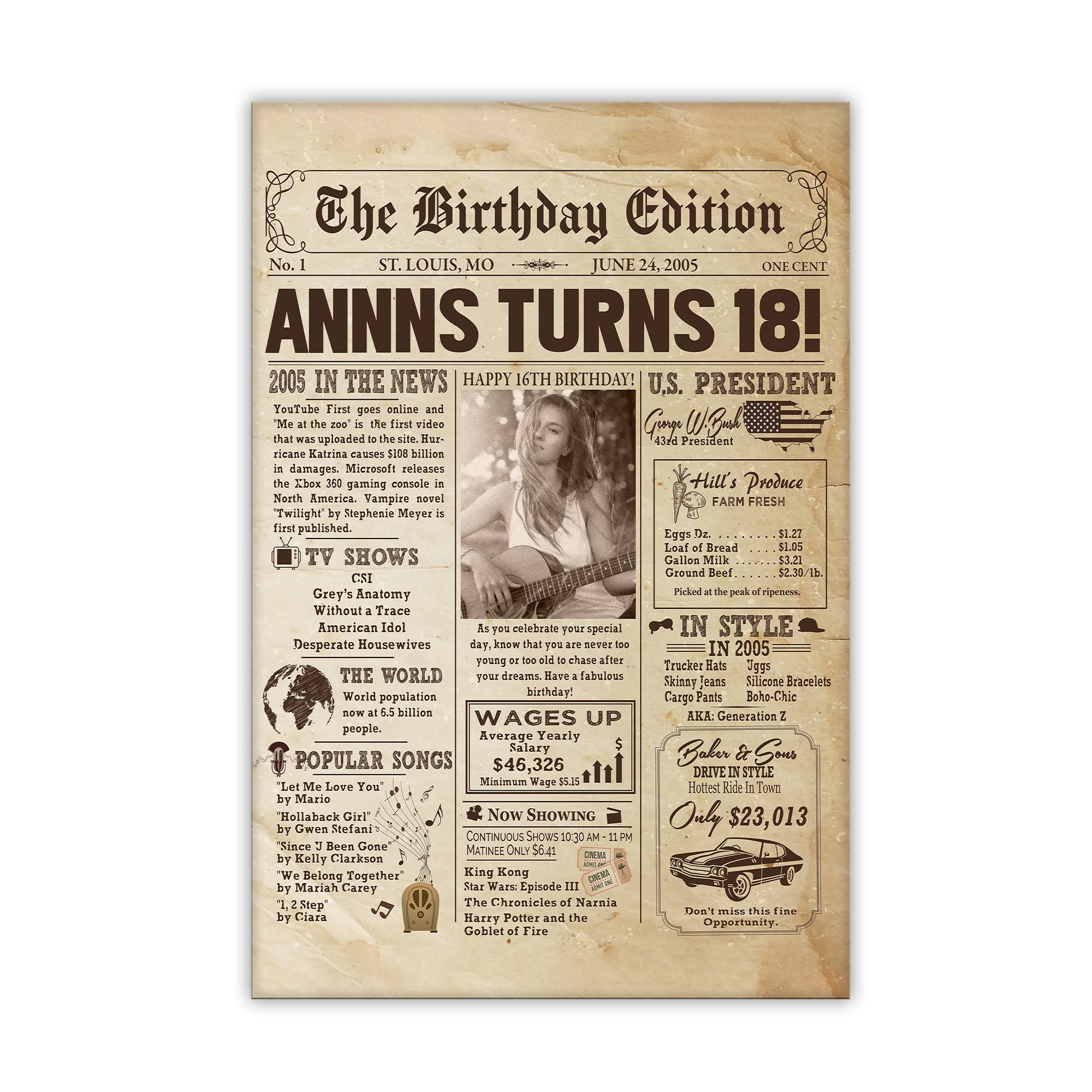 Personalized 18Th Birthday Newspaper Poster No Frame, Canvas Back In 2005 Gifts Idea Birthday, Anniversary, Custom Photo Birthda