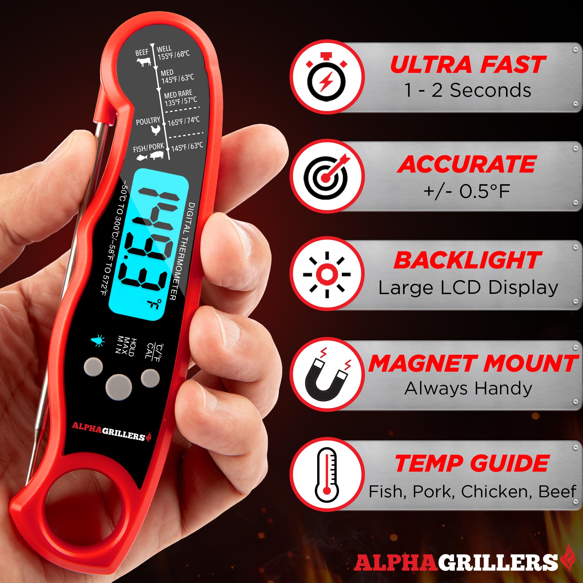 Alpha Grillers Instant Read Digital Meat Thermometer - Black/Red, BBQ Cooking Probe, Ideal for Grilling and Air Frying, Model 296249729076