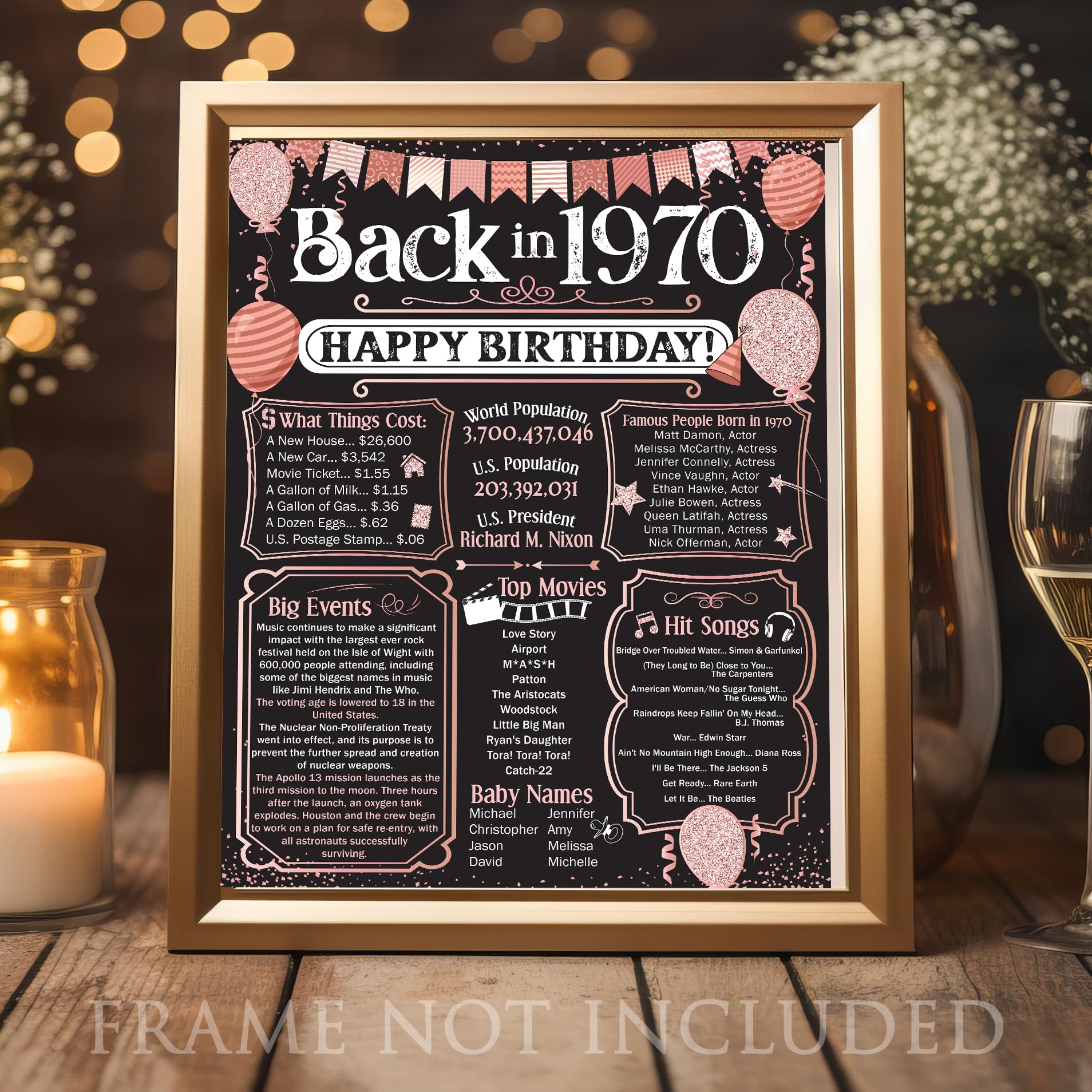 55th Birthday Party Decorations for 55th Birthday (Fifty-five) - Remembering The Year 1970 - Party Supplies - Gifts for Men and