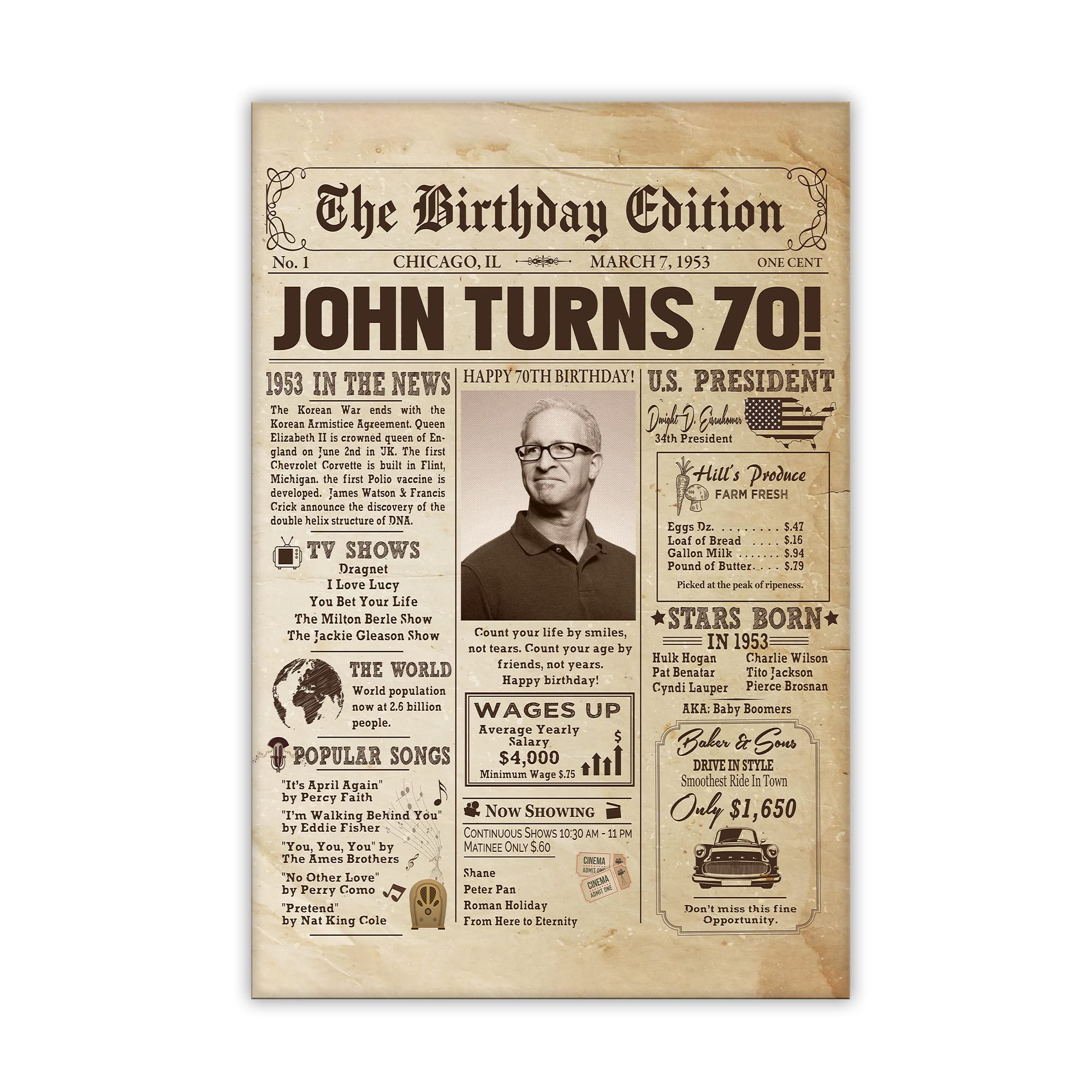 Personalized 70Th Birthday Newspaper Poster No Frame, Canvas Back In 1953 Gifts Idea Birthday, Anniversary, Custom Photo Birthda