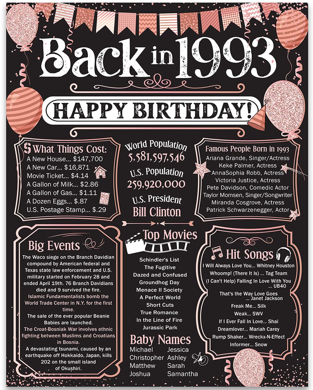 32nd Birthday Party Decorations for 32nd Birthday (Thirty-two) - Remembering The Year 1993 - Party Supplies - Gifts for Men and 