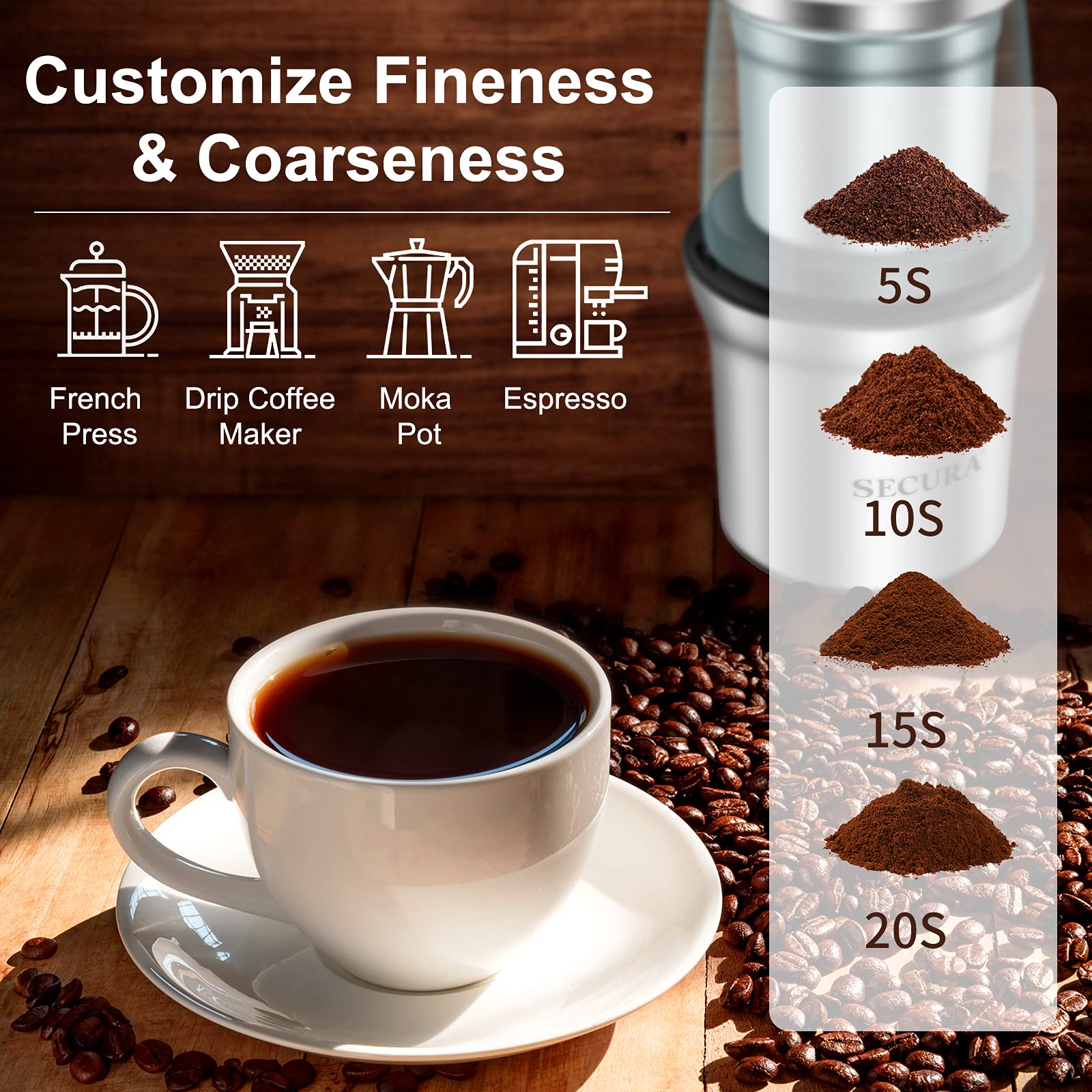 Secura Coffee Grinder Electric  2.5oz/75g Large Capacity Spice Grinder Electric  Coffee Bean Grinder with 1 Stainless Steel Blades Removable Bowl