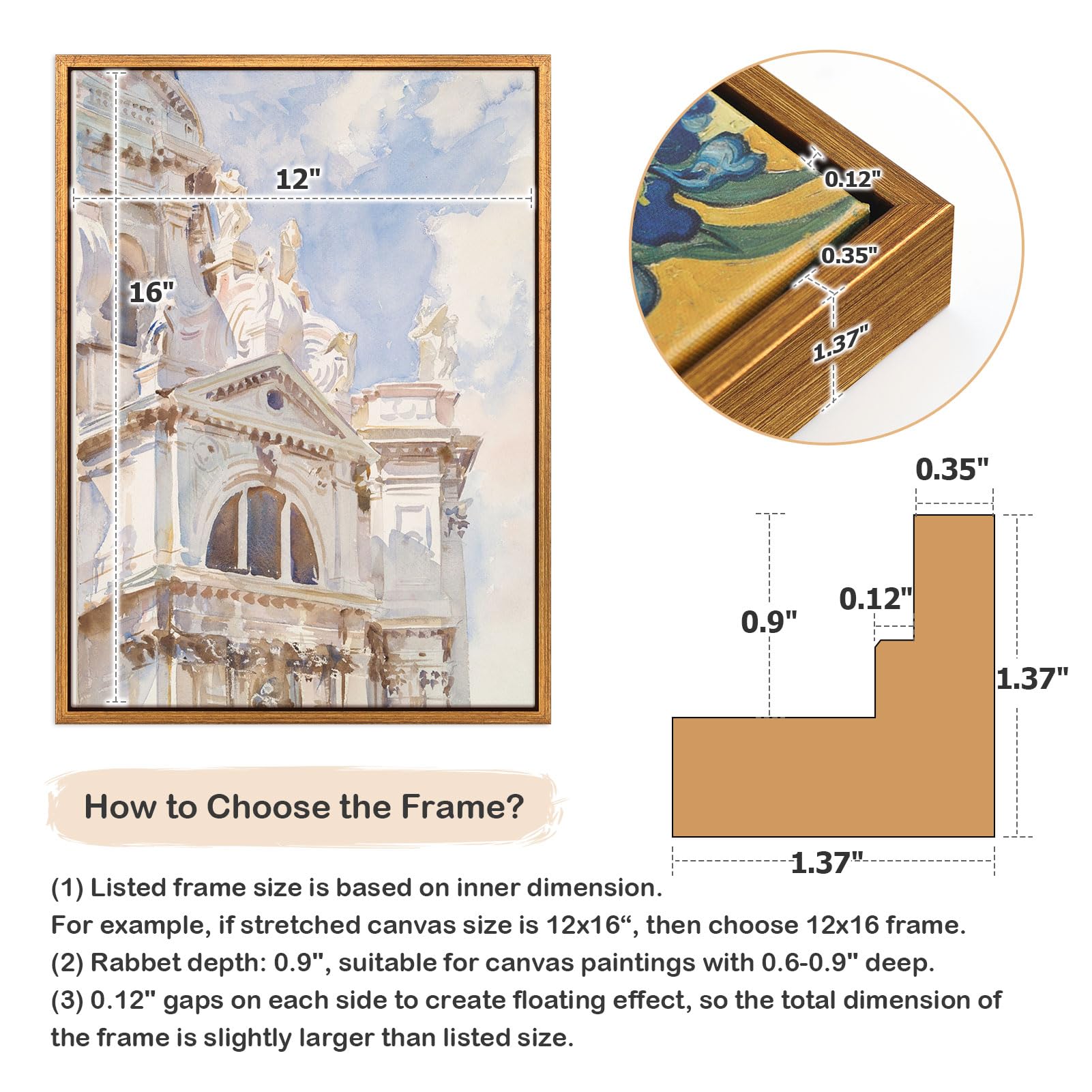 Folkor Floating Frame For 12X16 Canvas Board Paintings, 2 Pack Canvas Frames With 0.9 Inch Deep For Oil Paintings Art Prints Art