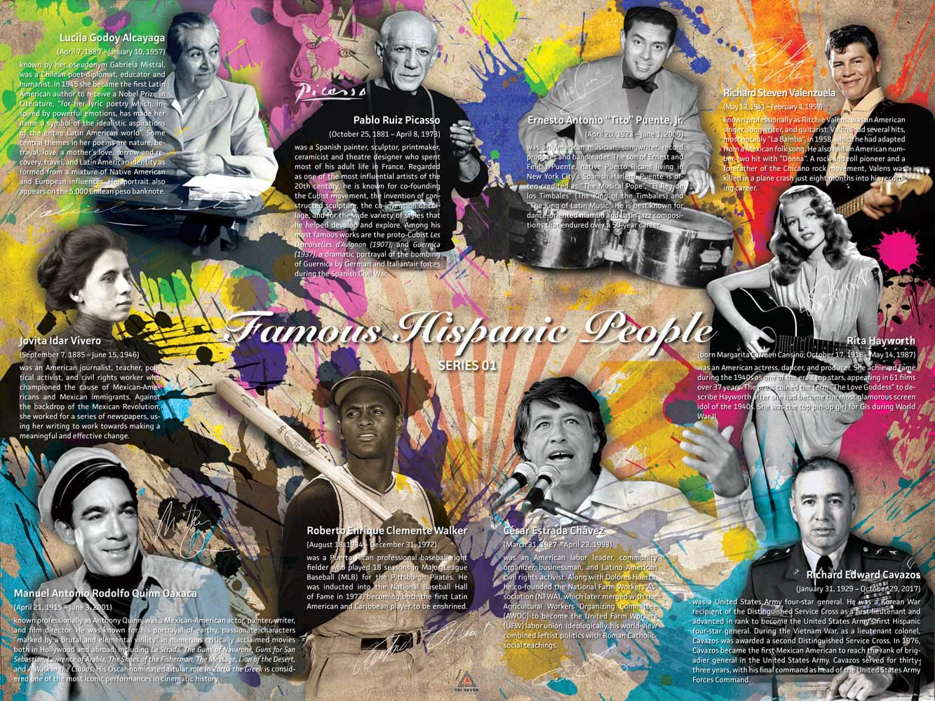 777 Tri-Seven Entertainment Famous Hispanic People Poster Series 01, 24''X18'', Unframed, Multicolor