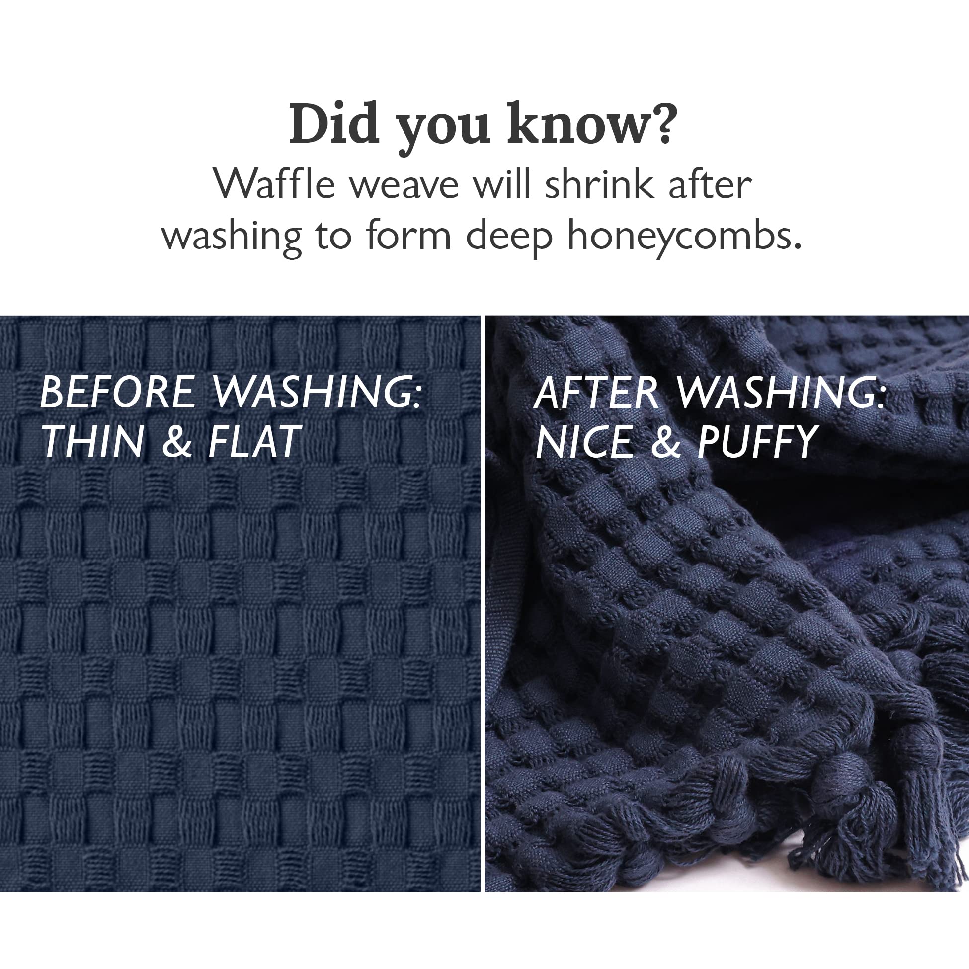 Gilden Tree Decorative Waffle Hand Towels For Bathroom, 20X35 Large, Quick Drying Fingertip Towel, 2 Pack, Modern Style (Midnigh