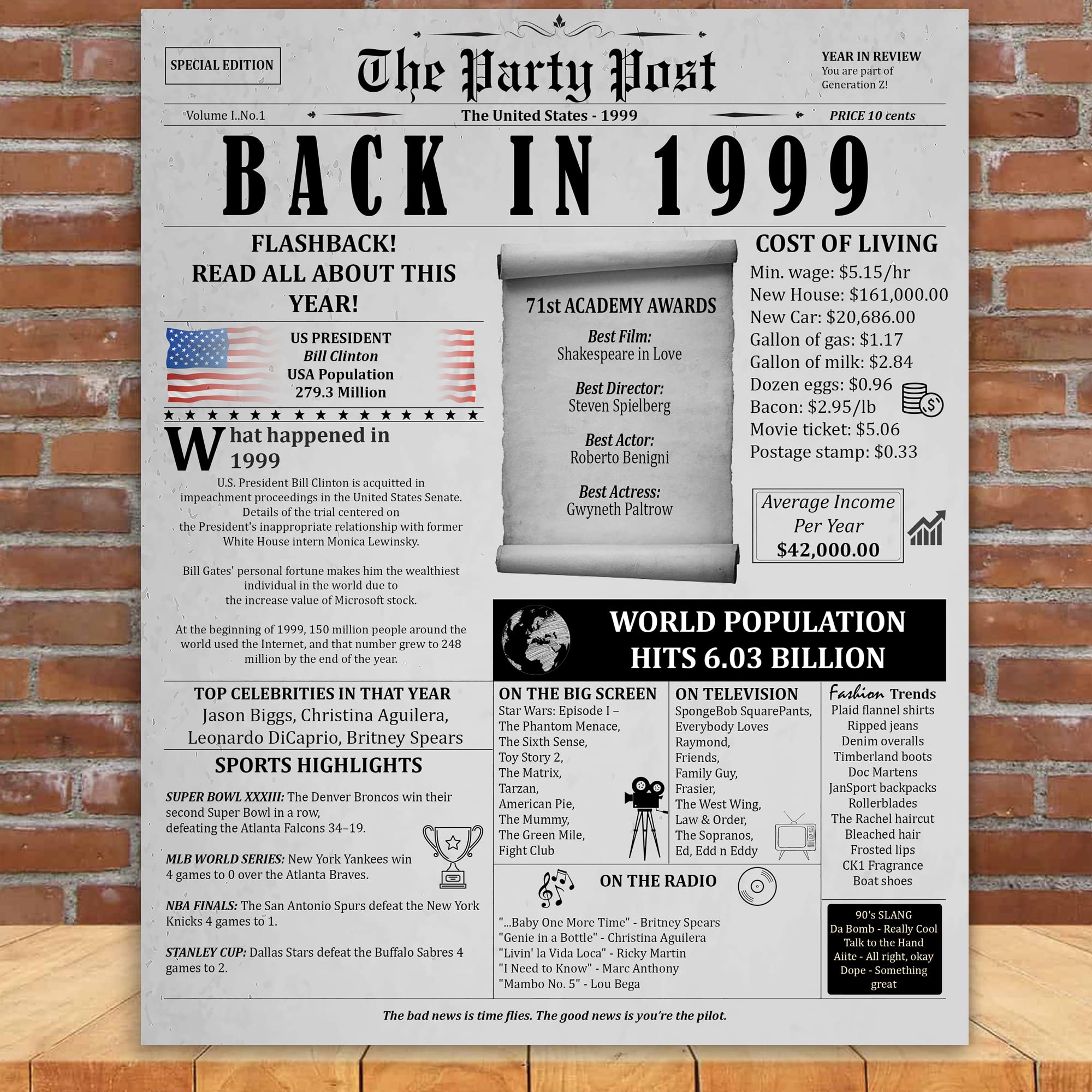 25Th Birthday Party Decorations Poster - 25 Years Ago Anniversary Card For Women And Men. Back In 1999 Home Decor Supplies For H