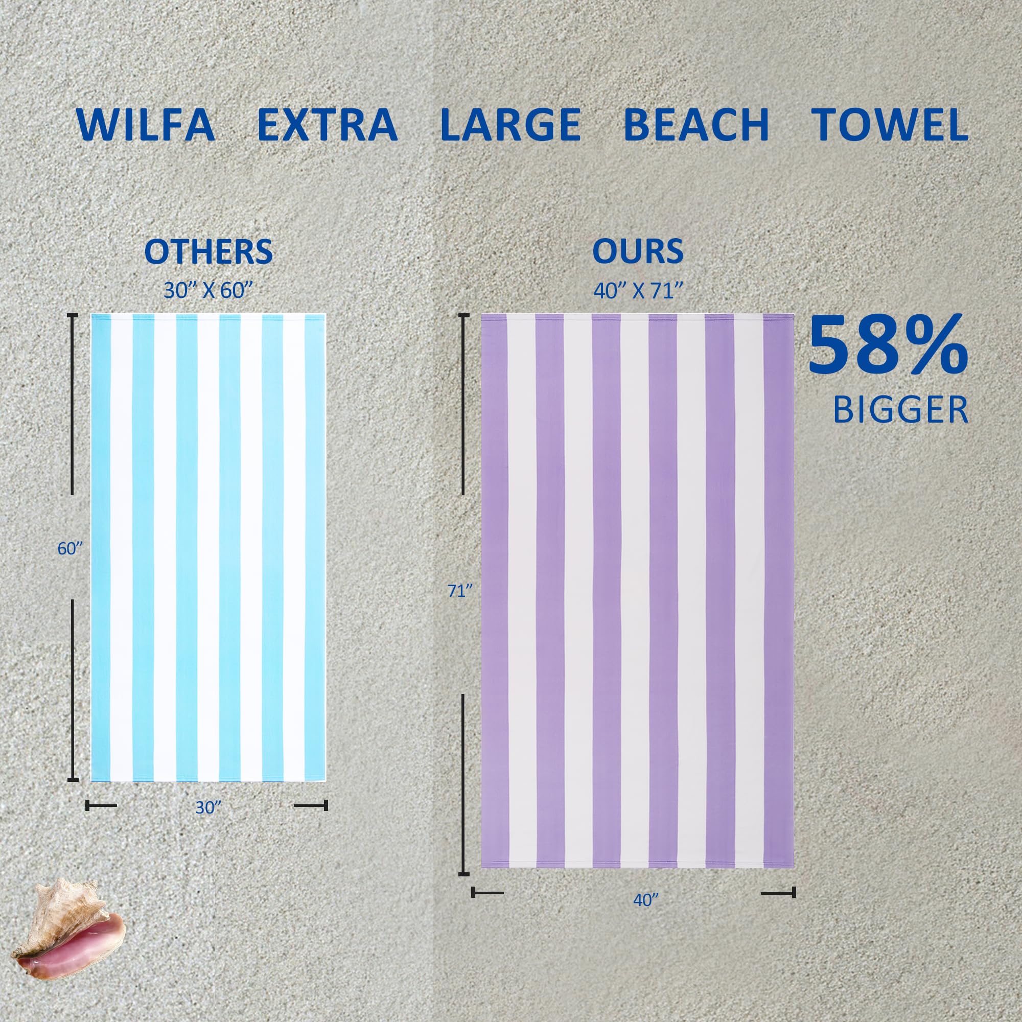 Wilfa Extra Large Beach Towel - Oversized Mircofiber Towel 40 X 70 Inches, Xl Striped Lightweight Pool Towel, Big Cabana Swim Tr