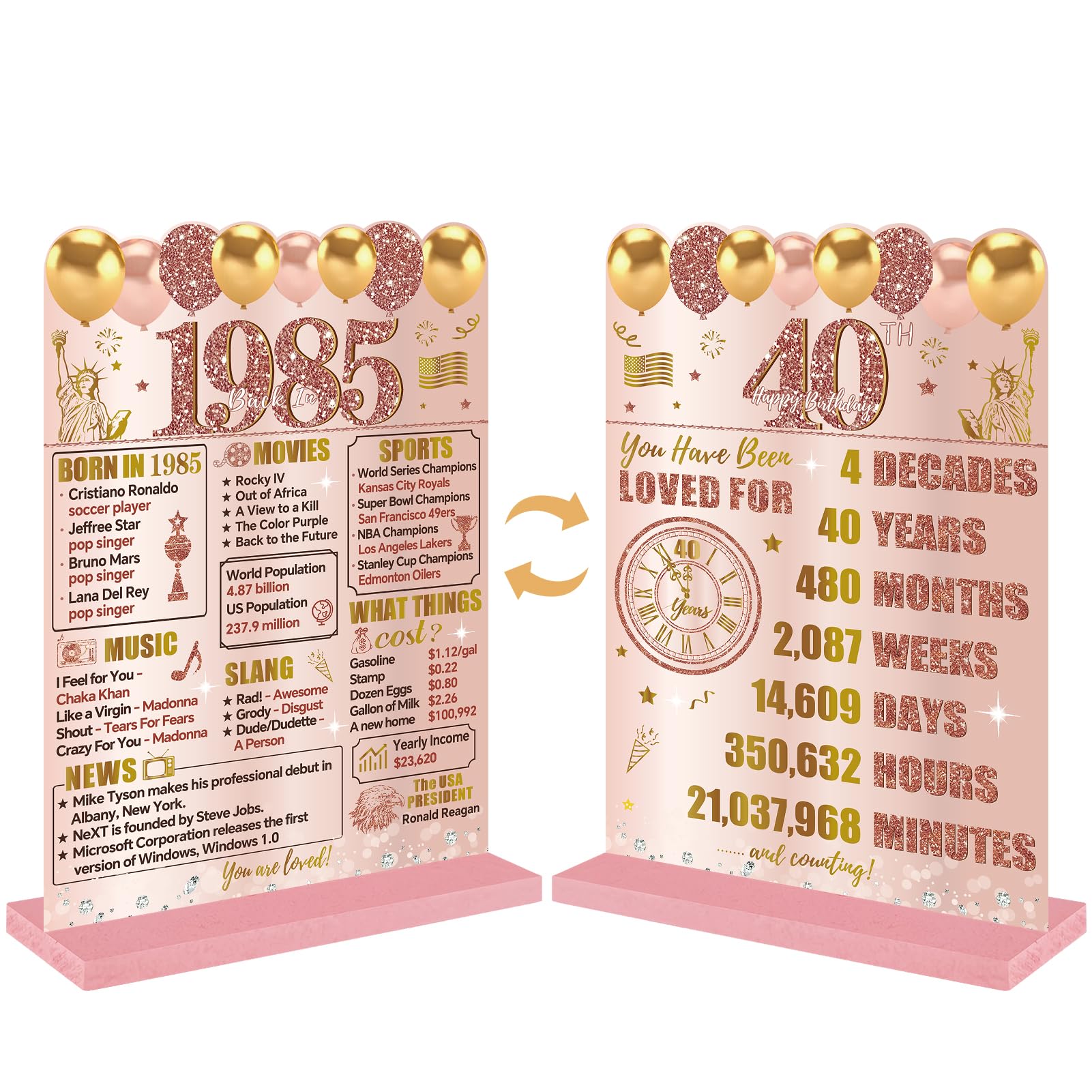 Guiruiy Pink Rose Gold 40th Birthday Decorations for Women, Two-Sided Vintage 40 Back in 1985 Theme Poster Wooden Table Sign wit