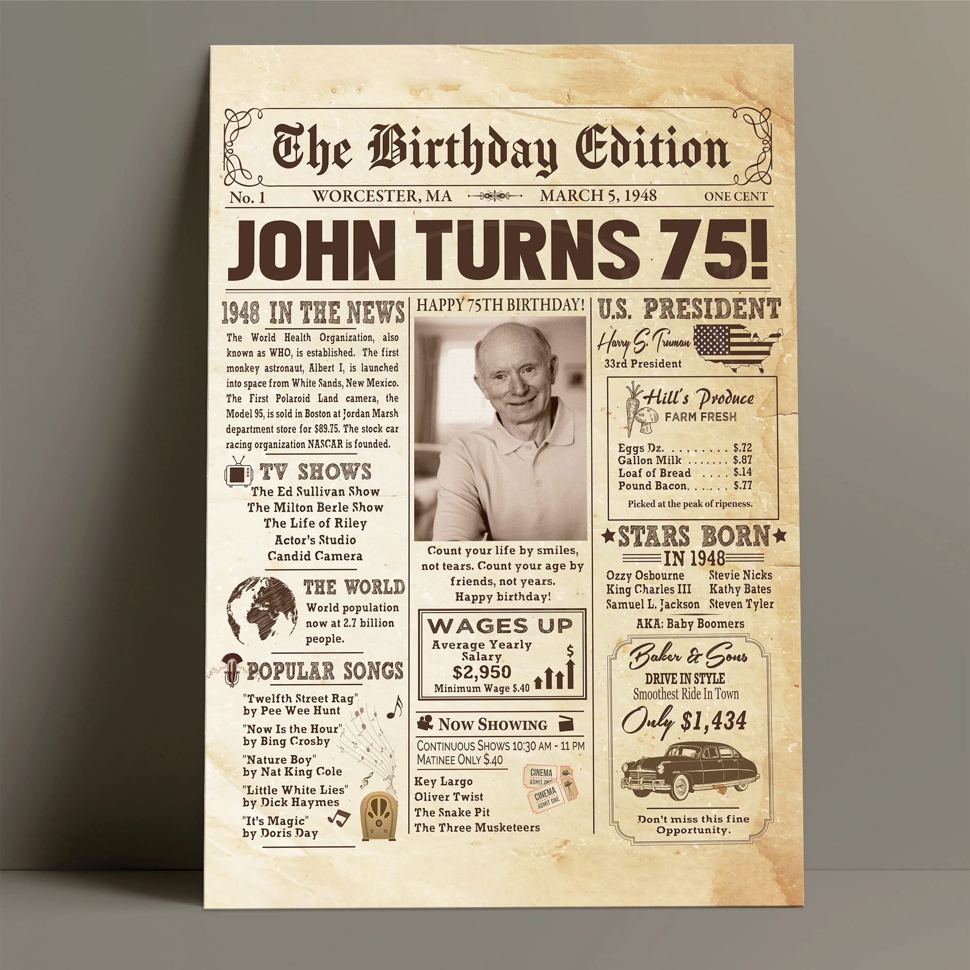 Personalized 75Th Birthday Newspaper Poster No Frame, Canvas Back In 1948 Gifts Idea Birthday, Anniversary, Custom Photo Birthda