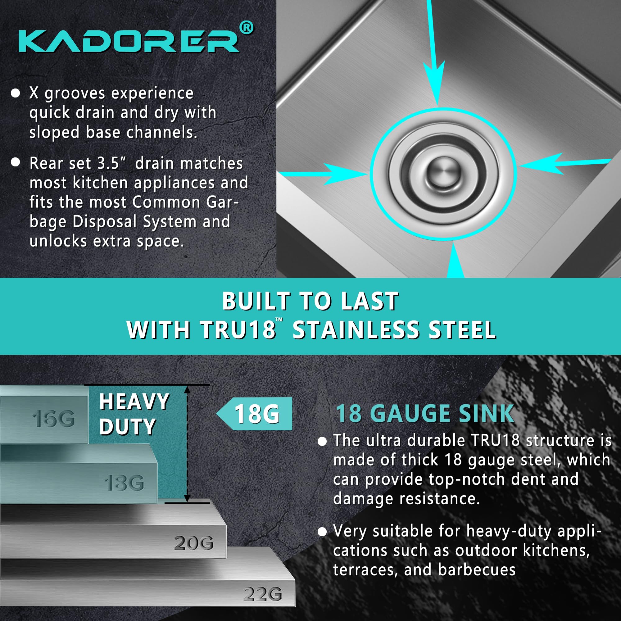 15 X 15 Inch Drop In Bar Sink, Small Kitchen Sink Single Bowl Topmount Bar Prep Sink 18 Gauge Stainless Steel Bar Sink With Grid