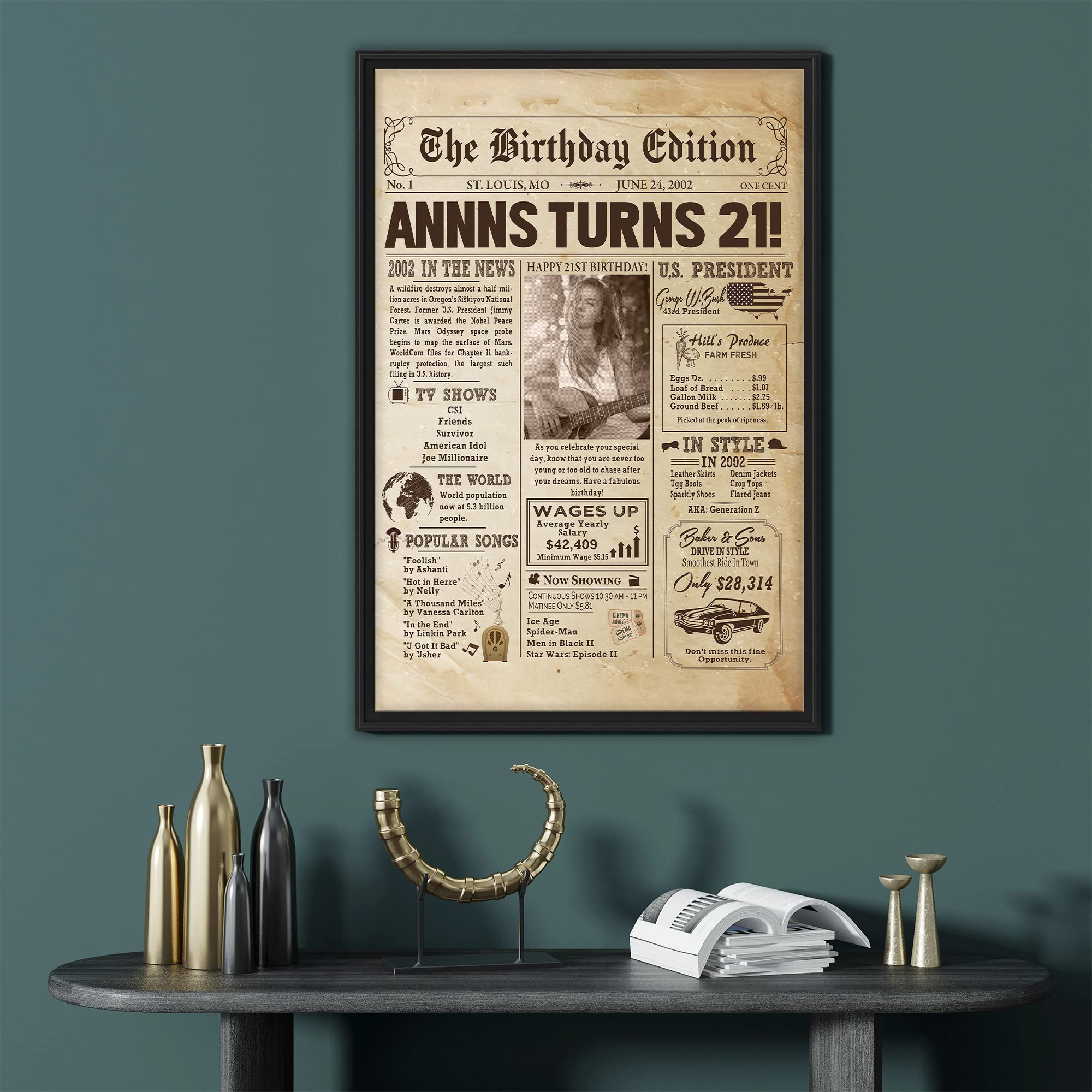 Personalized 21St Birthday Newspaper Poster No Frame, Canvas Back In 2002 Gifts Idea Birthday, Anniversary, Custom Photo Birthda