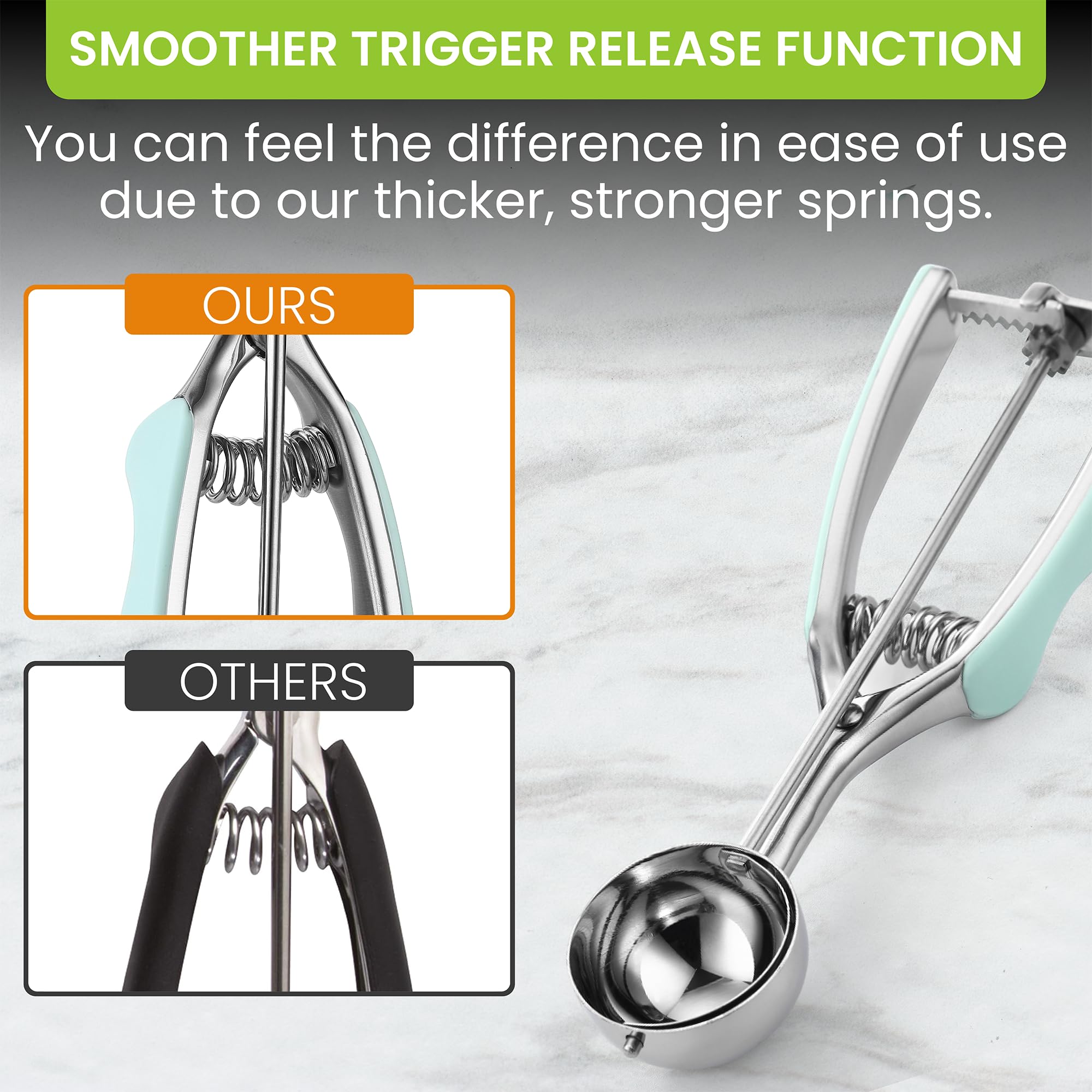 Spring Chef - Mint Medium Cookie Scoop For Baking, Multifunctional #40 Scoop With Trigger Release, Ice Cream, Melon Baller Scoop