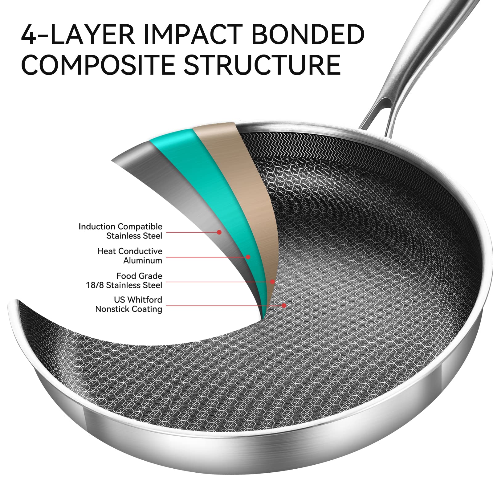 Delarlo Whole Body Tri-Ply Stainless Steel Hybrid 12 Inch Frying Pan With Lid Nonstick, Oven Safe Induction Skillet,Suitable For
