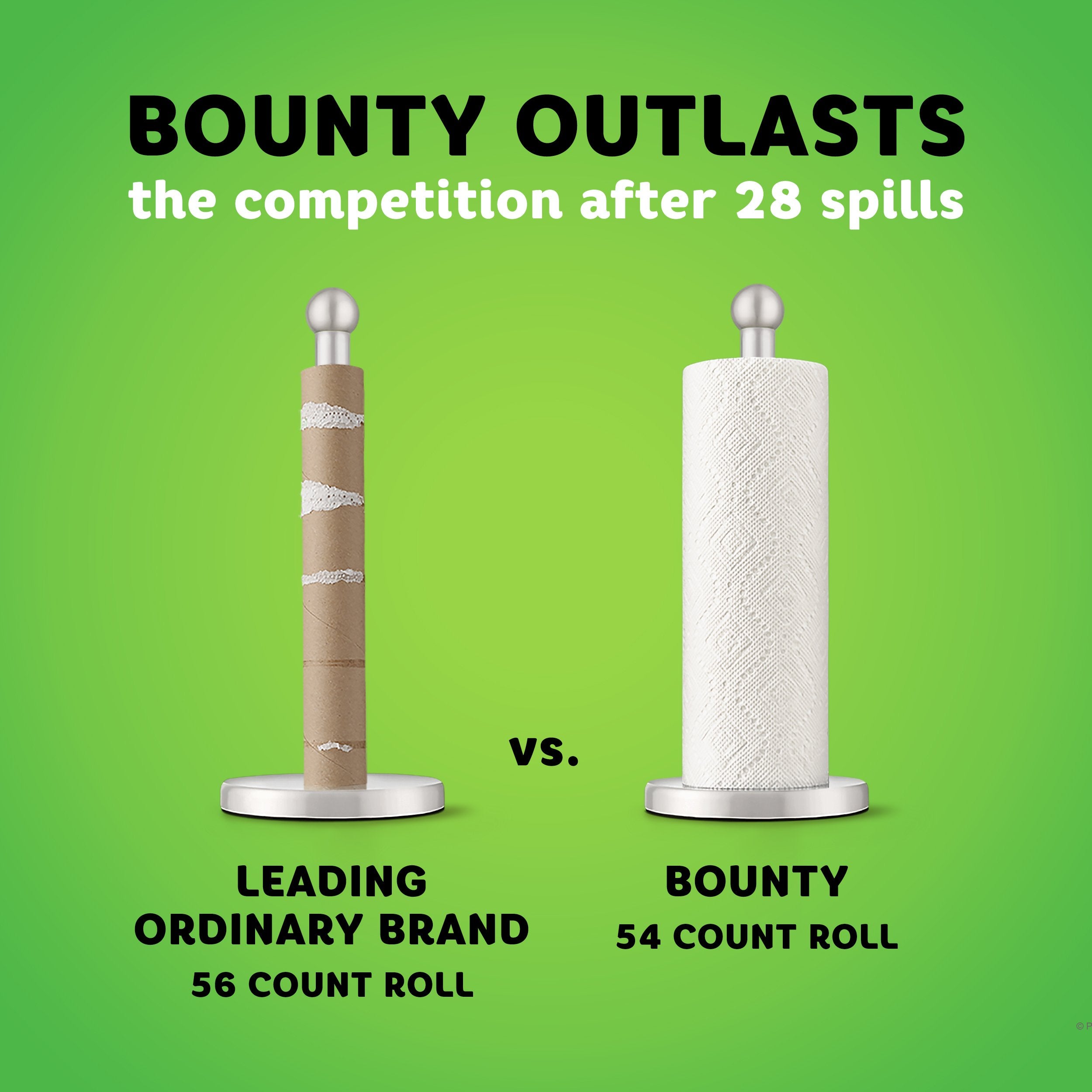 Bounty Full Sheet Paper Towels, 8 Count