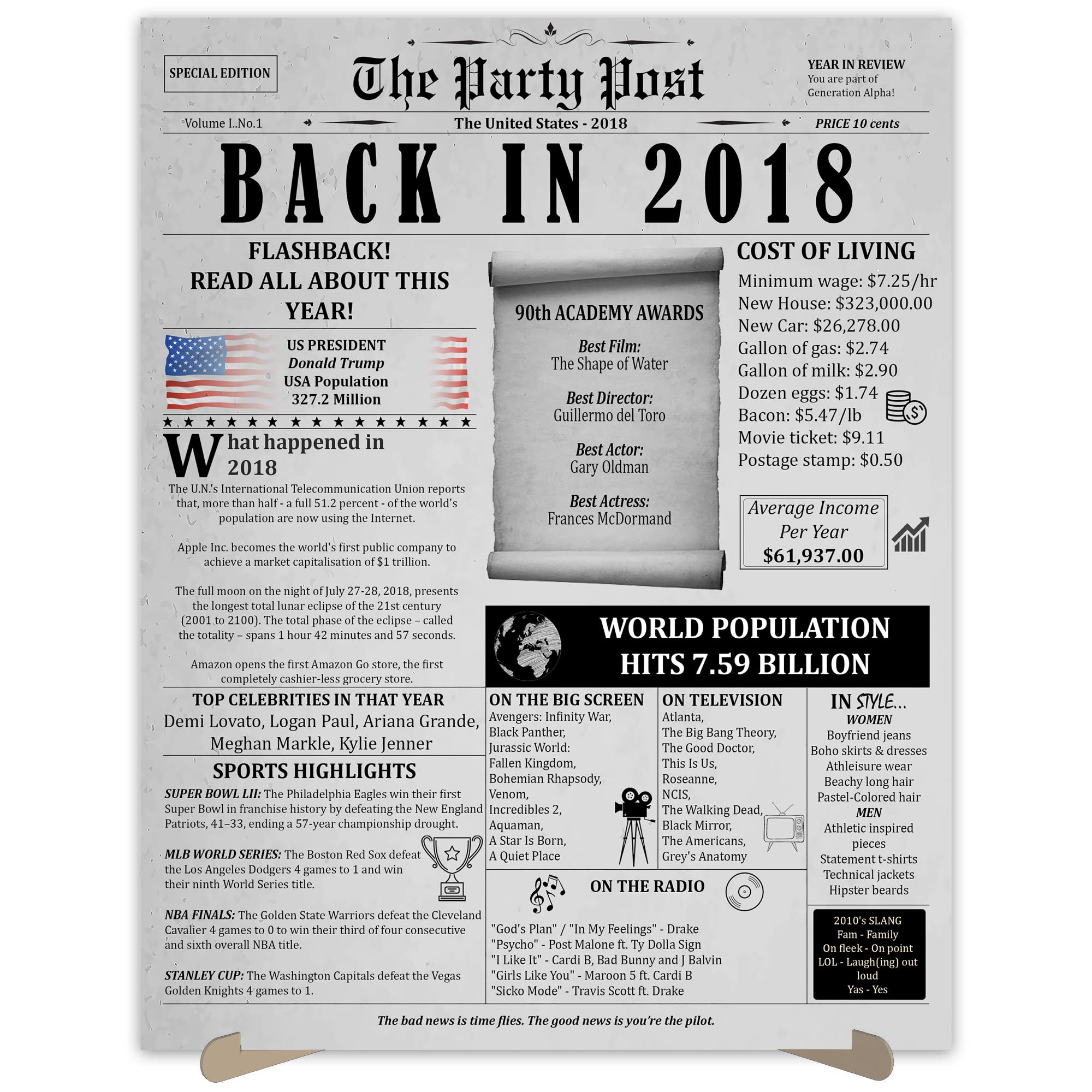 6Th Birthday Party Decorations Poster - 6 Years Ago Anniversary Card For Women And Men. Back In 2018 Home Decor Supplies For Her
