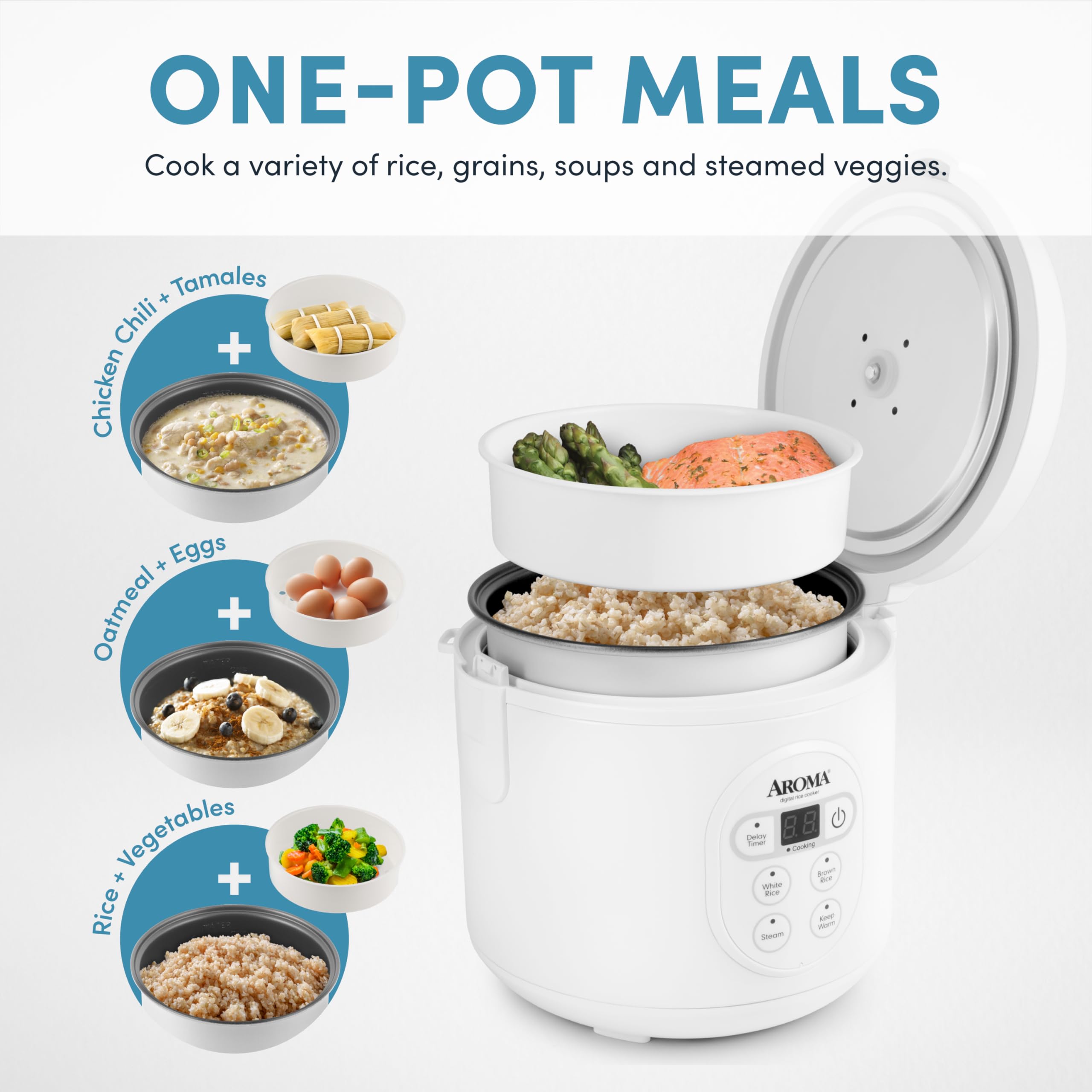 Aroma Housewares Digital Rice Cooker & Food Steamer, 8-Cup Cooked, 4-Cup Uncooked, White, Model ARC-914D, Steel Material