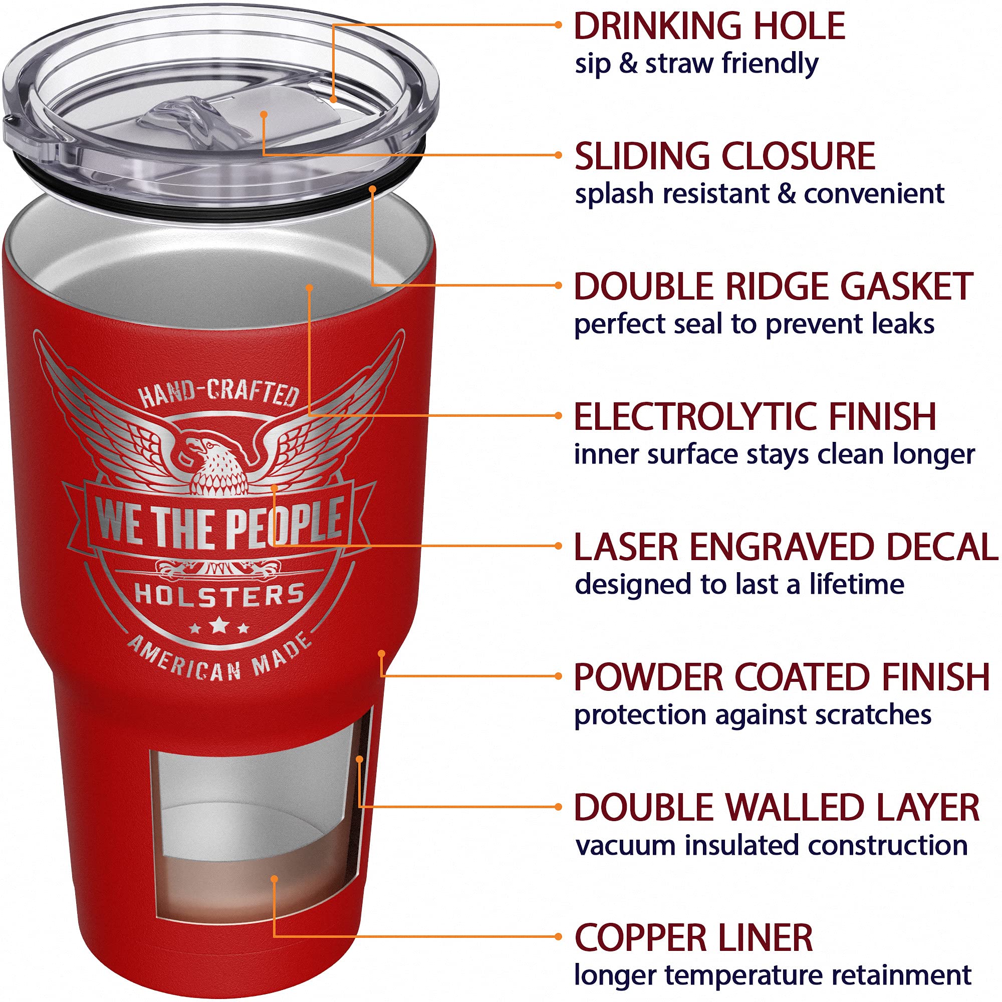We The People Holsters - WTP Holsters Logo - Betsy Ross Flag - Betsy Ross Mug - American Flag Coffee Travel Mug - American Flag Tumbler - Double Insulated Tumbler - 30 oz
