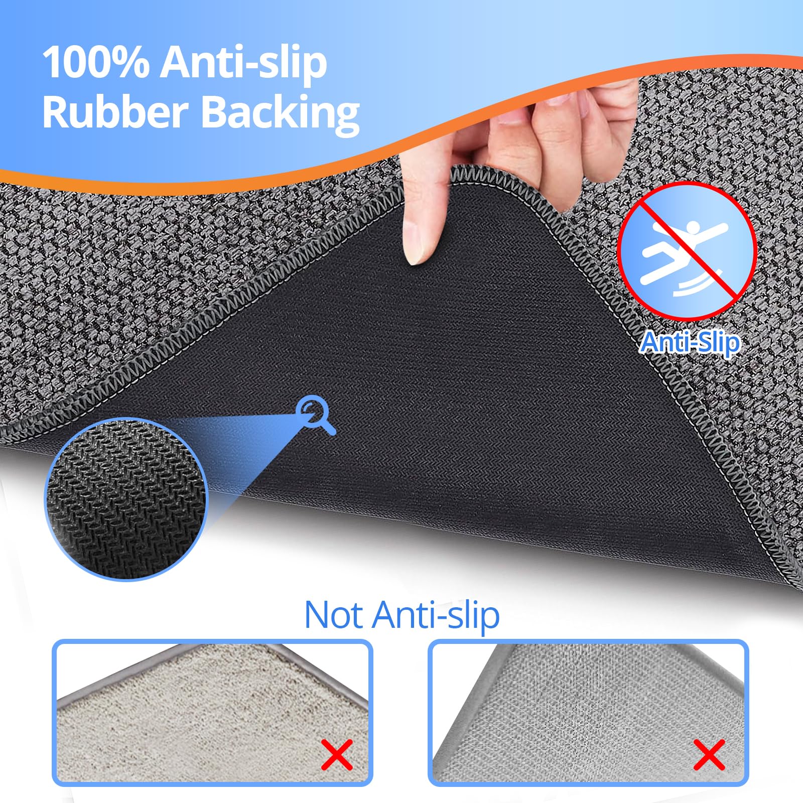 Thin Bathroom Rugs, Bath Mat Super Absorbent, Bath Rugs Rubber Backing Non-Slip, Quick Dry Machine Washable, Cozy Cloth Bathroom