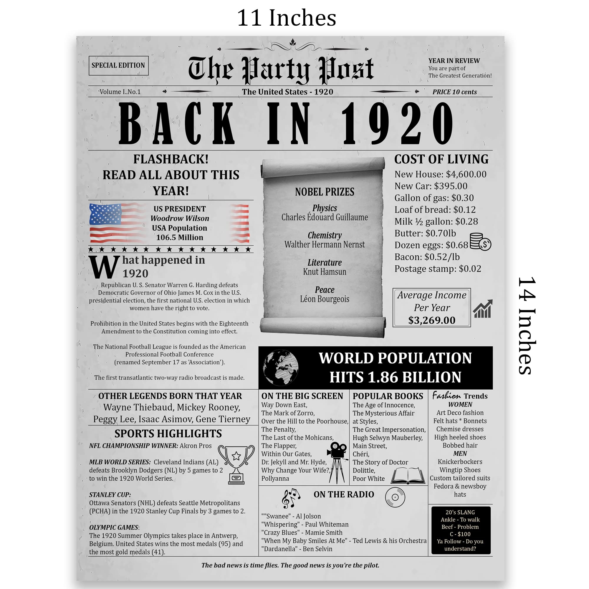 88Th Birthday Party Decorations Poster - 88 Years Ago Anniversary Card For Women And Men. Back In 1936 Home Decor Supplies For H