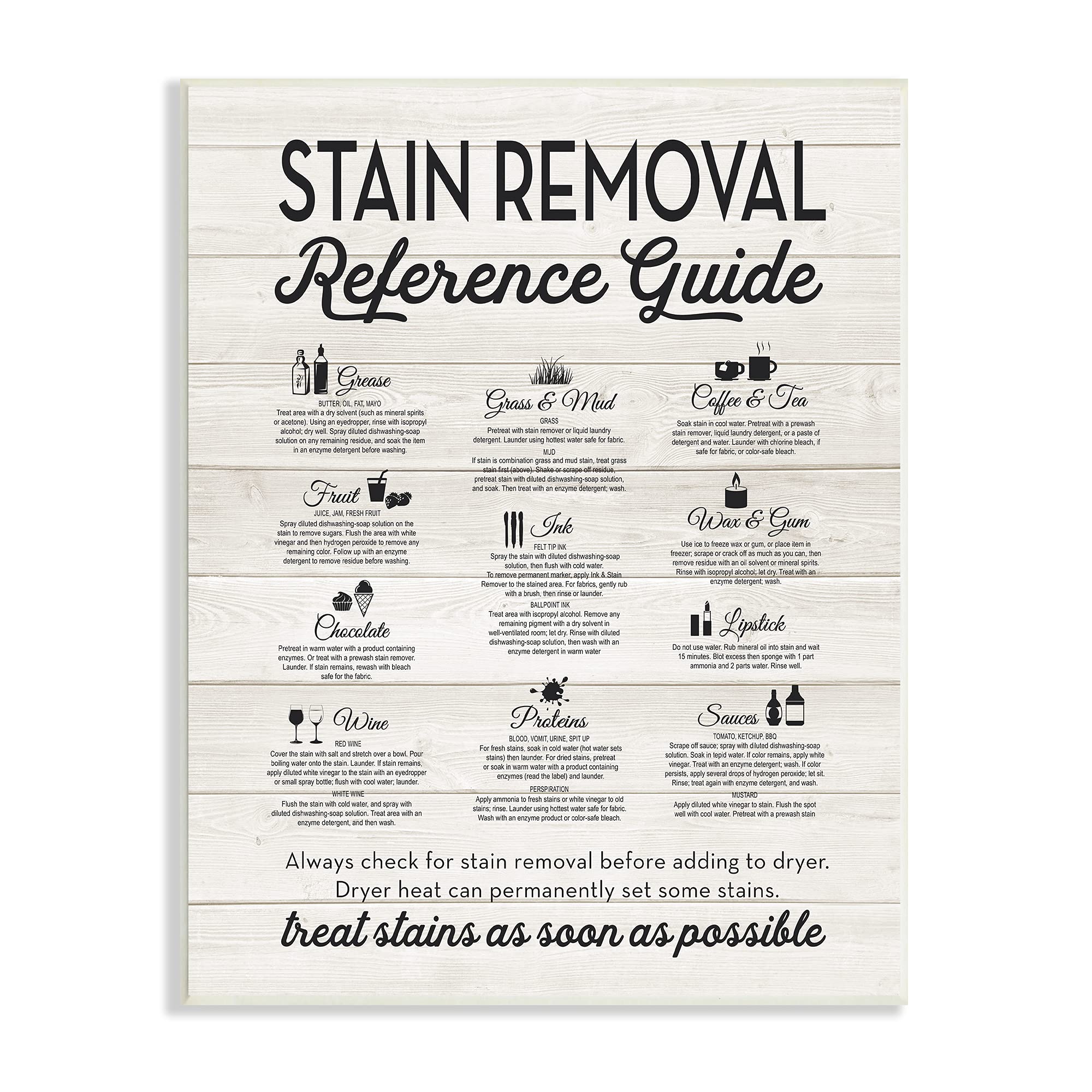 Stupell Industries Stain Removal Reference Guide Typography Wall Plaque Art Design By Artist Lettered And Lined