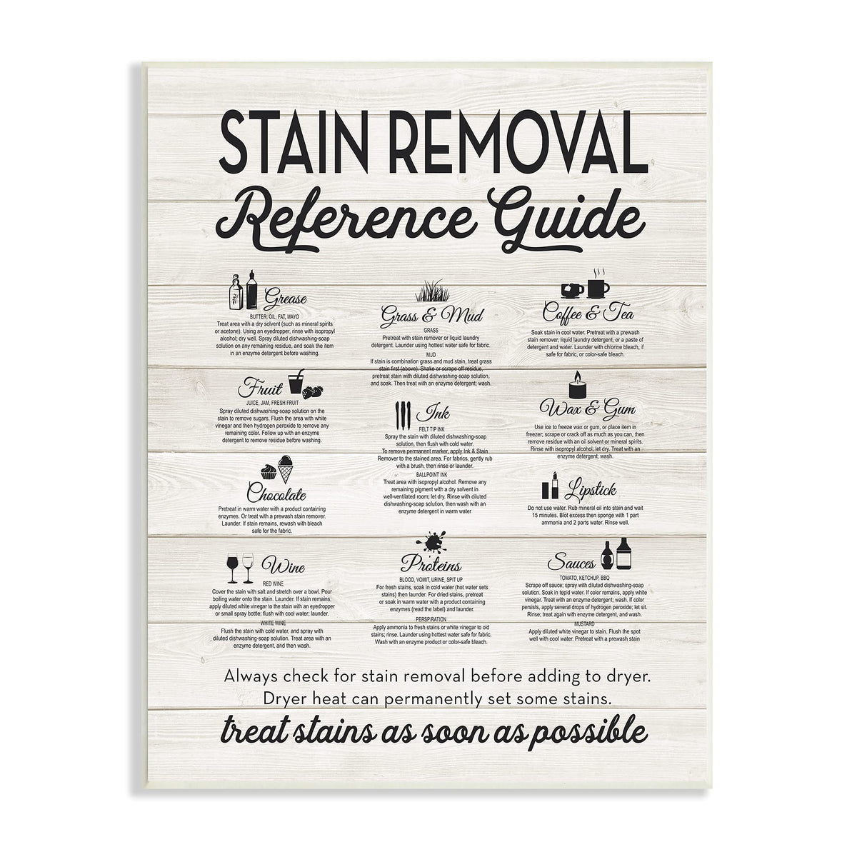 Stupell Industries Stain Removal Reference Guide Typography Wall Plaque Art Design By Artist Lettered And Lined