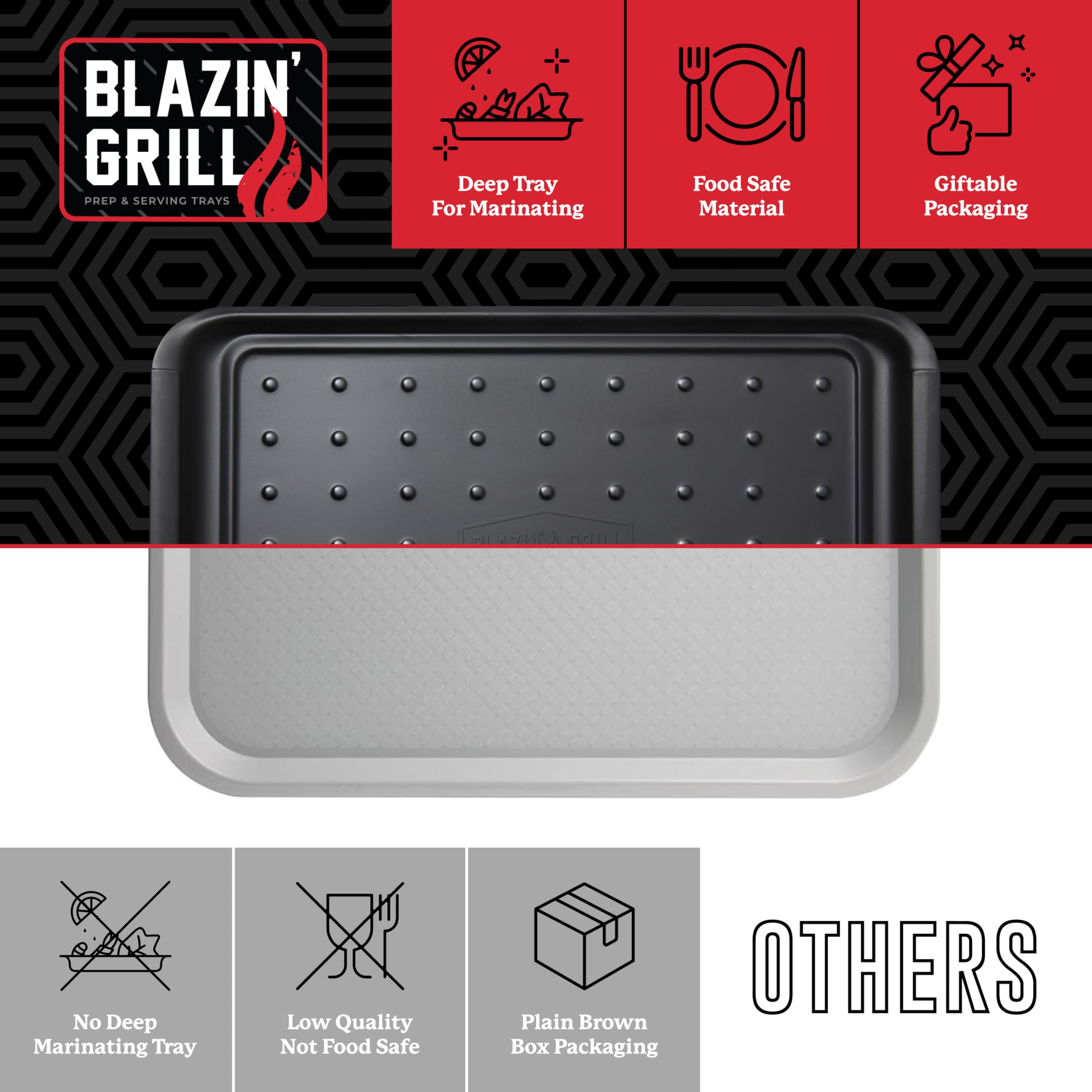 Blazin' Grill Prep And Serve Trays | Set Of 2 Stackable, Melamine Trays | Serving Tray & Marinating Tray | Serving Platter For P