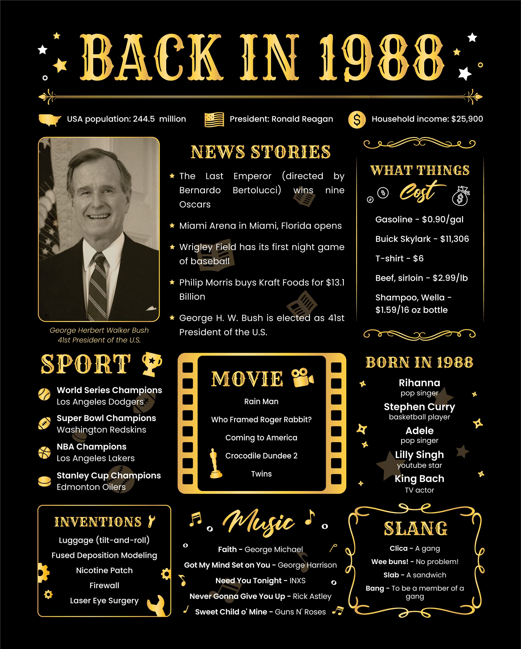 Back In 1988 Birthday Card - 36Th Birthday Gift For Women Or Men - 36Th Birthday Decoration For Her Or Him - Funny Table Centerp