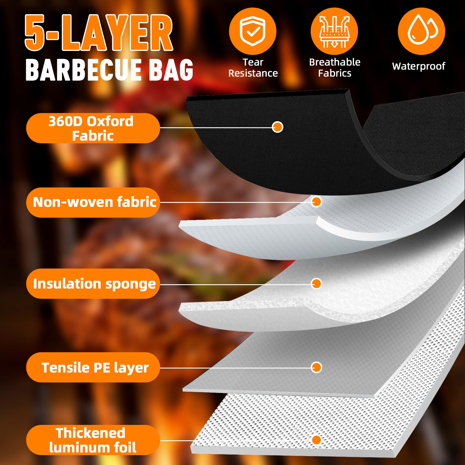 Upgraded BBQ Blanket for Resting Meat - Smoker Accessories Brisket Blanket - Insulated Meat Resting Bag with Wide Mouth for Stea