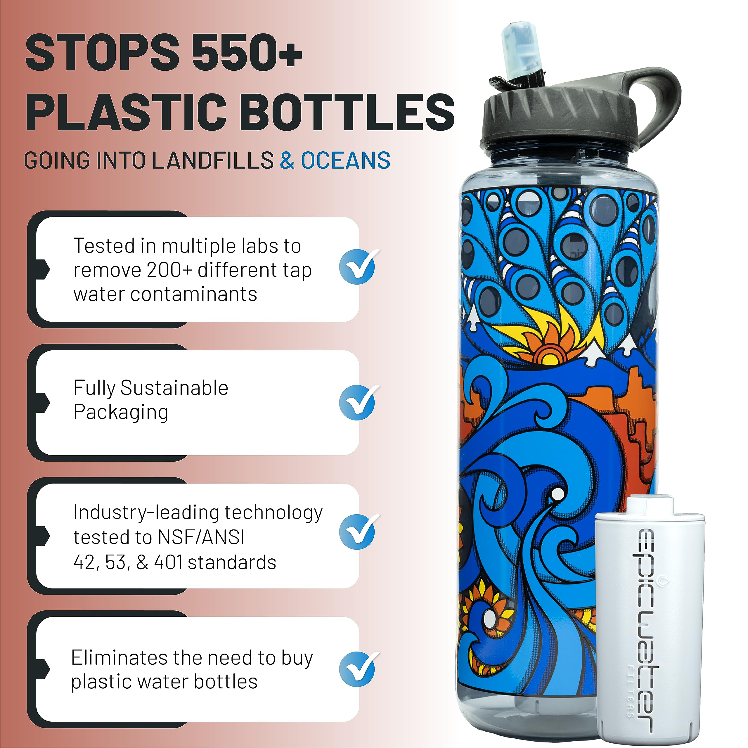 Epic Water Filters Nalgene Og Water Bottle With Filter, Usa Made, Bpa Free, Removes 99.99% Tap Water Contaminants, Forever Chemi