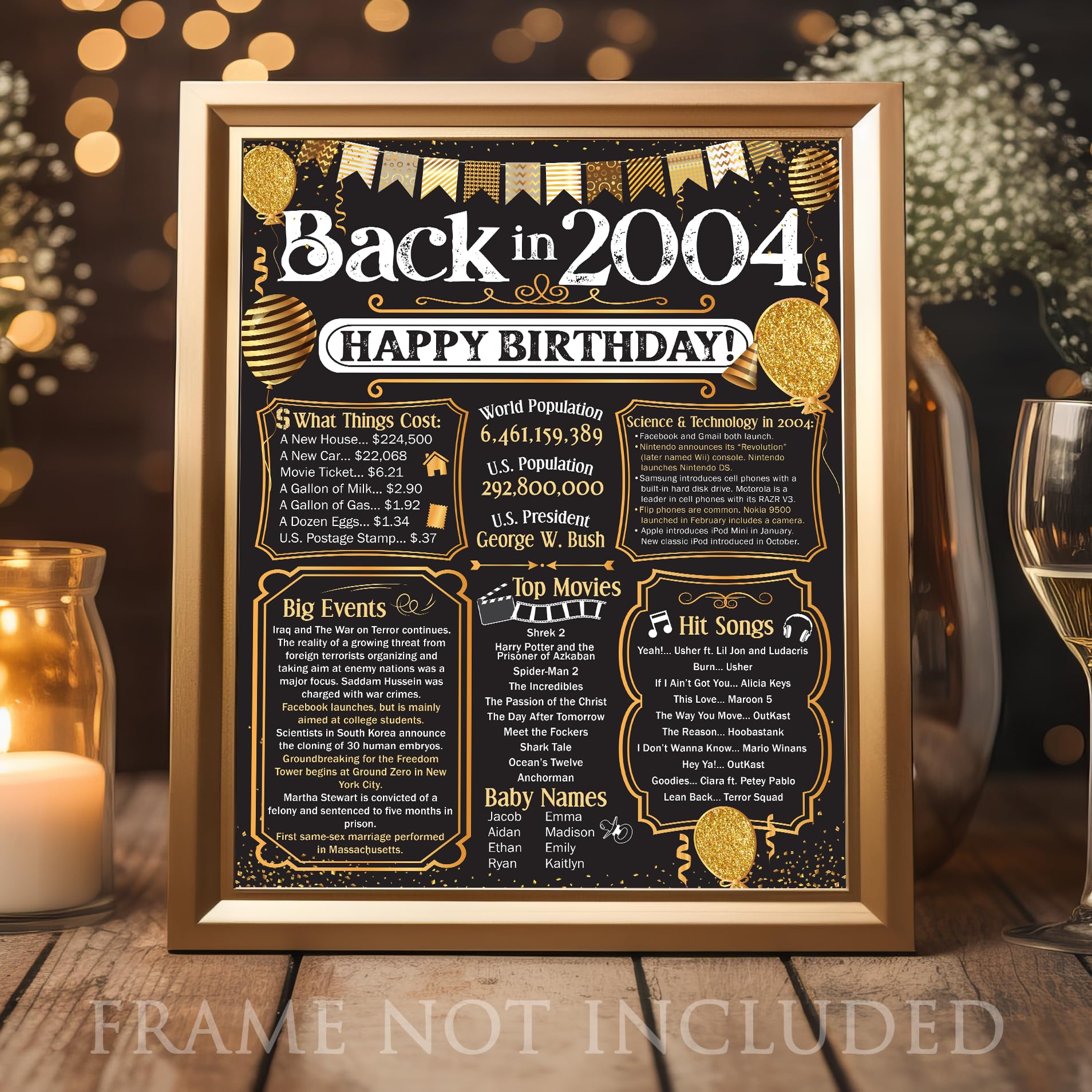 21st Birthday Party Decorations for 21st Birthday (Twenty-one) - Remembering The Year 2004 - Party Supplies - Gifts for Men and