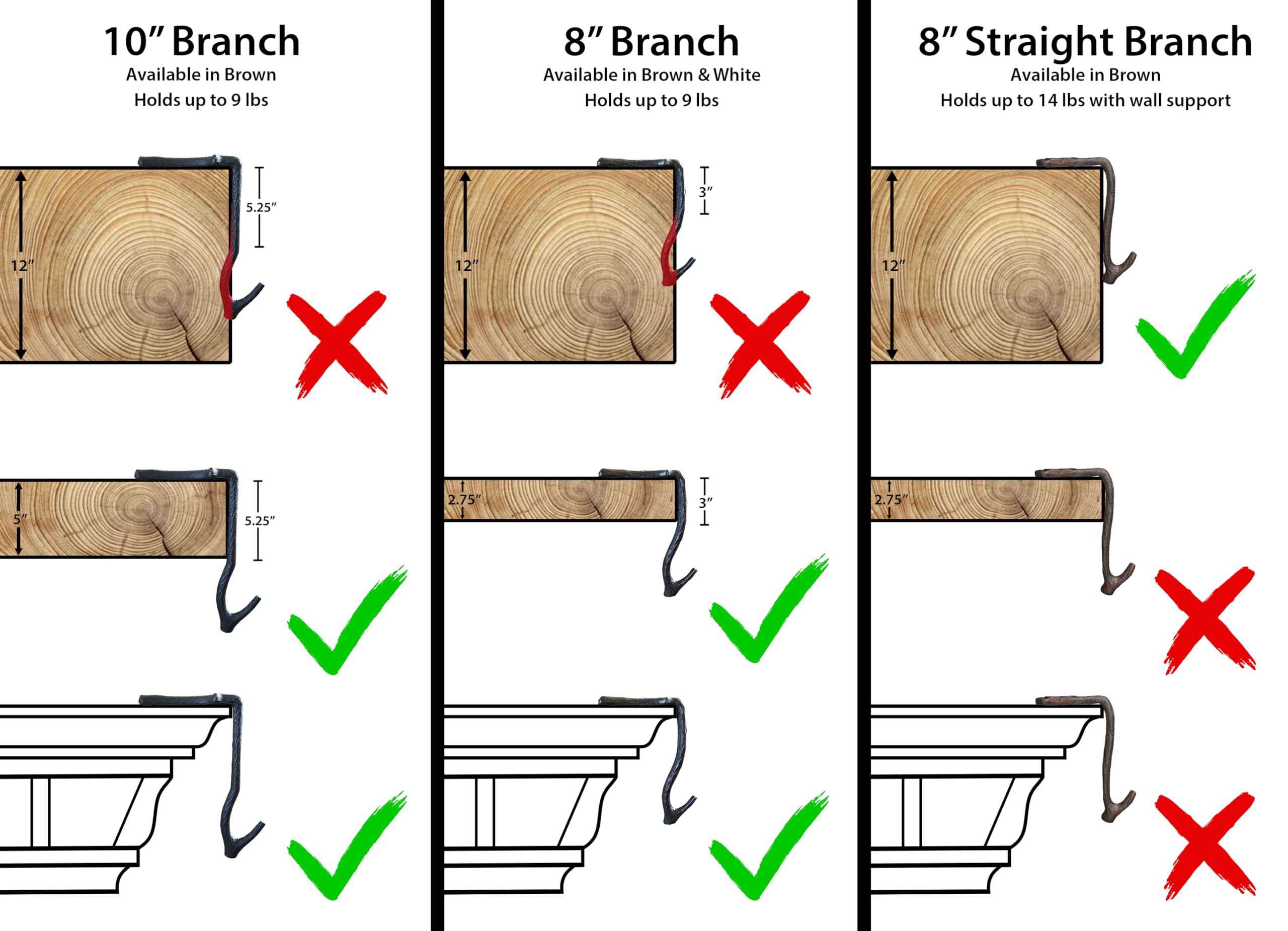 Lulu Decor,100% Cast Iron 8 Brown Straight Branch Stocking Holder for mantle Holds Up to 9 lbs Low Profile Design with Rubber Gr