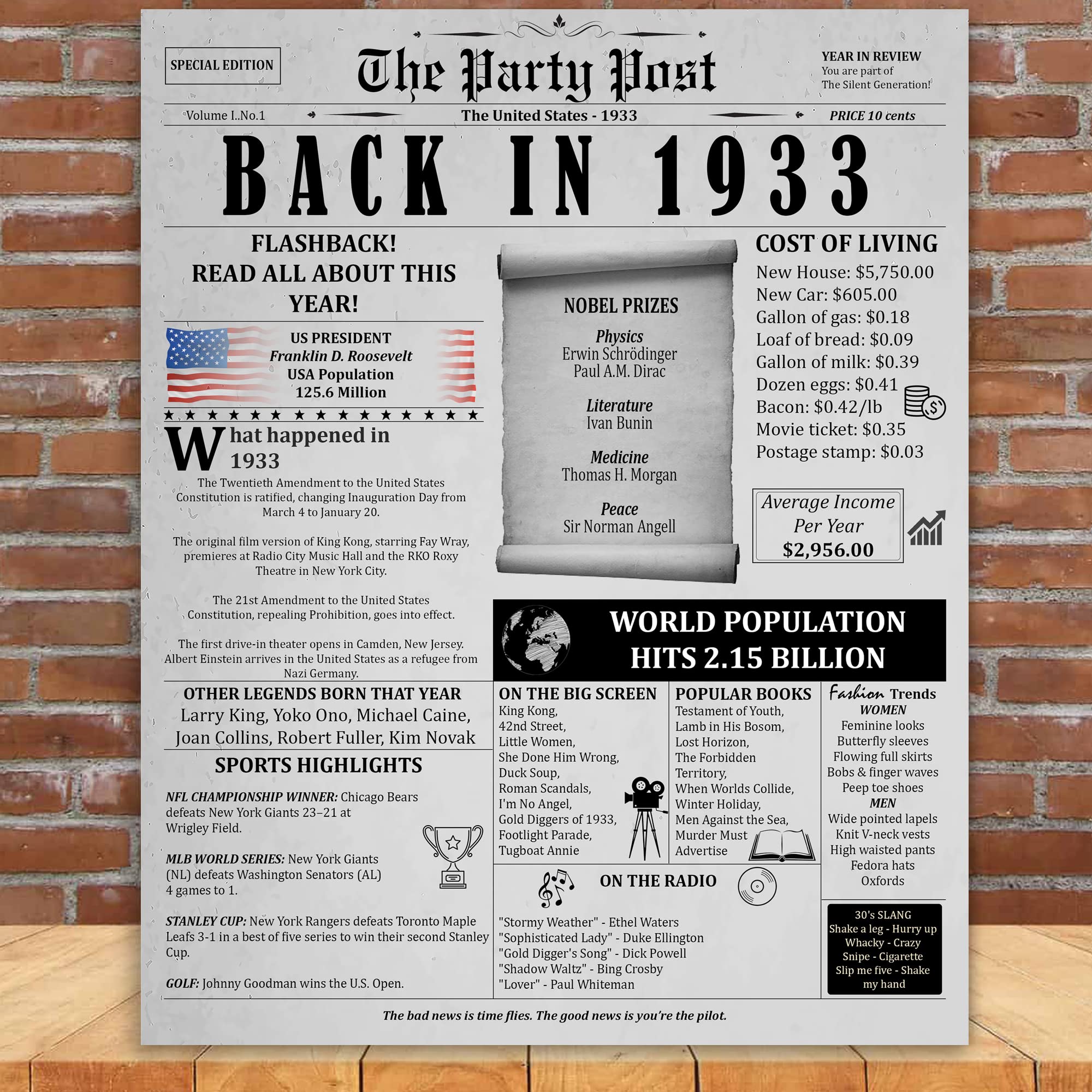 91St Birthday Party Decorations Poster - 91 Years Ago Anniversary Card For Women And Men. Back In 1933 Home Decor Supplies For H