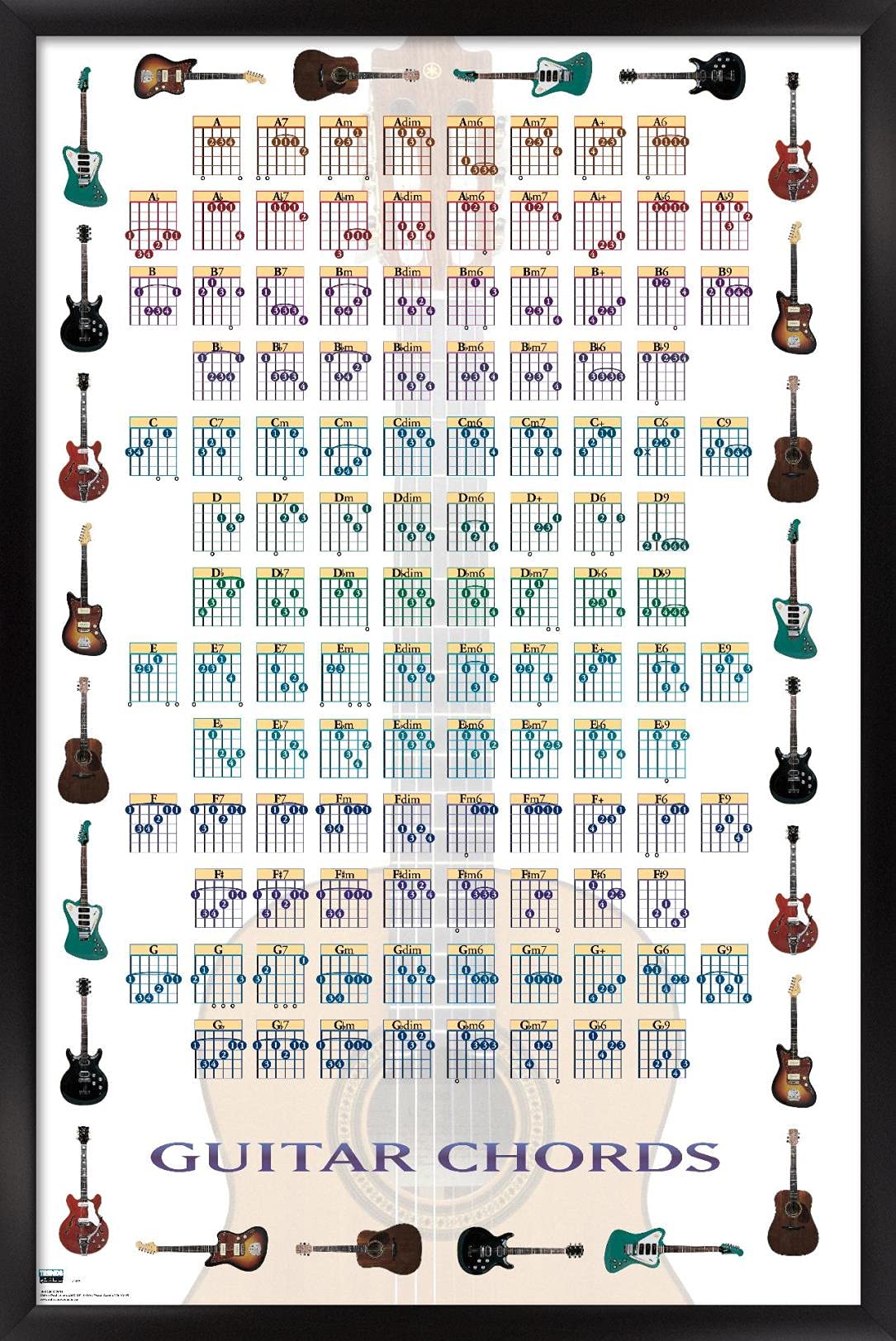 Trends International Guitar Chords Ii - Learn To Play Guitar Wall Poster, 22.375'' X 34'', Black Framed Version