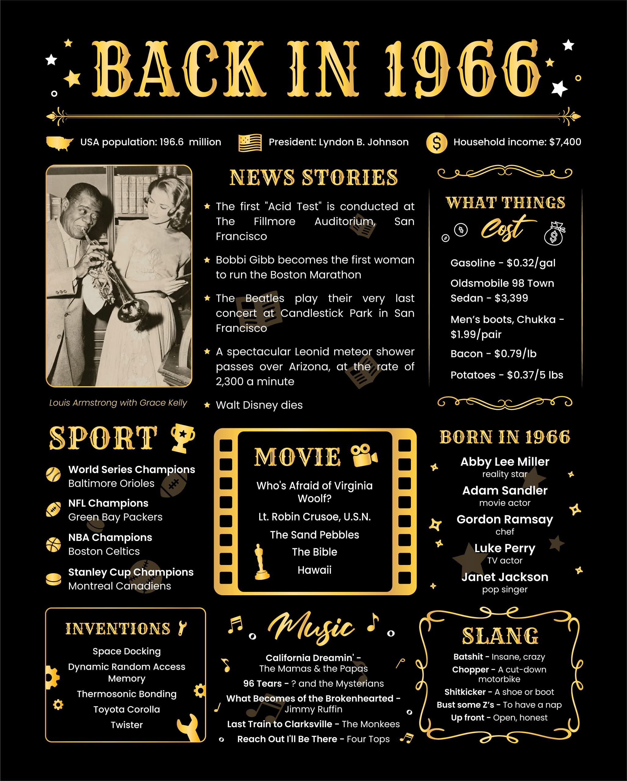 Back In 1966 Birthday Card - 58Th Birthday Gift For Women Or Men - 58Th Birthday Decoration For Her Or Him - Funny Table Centerp