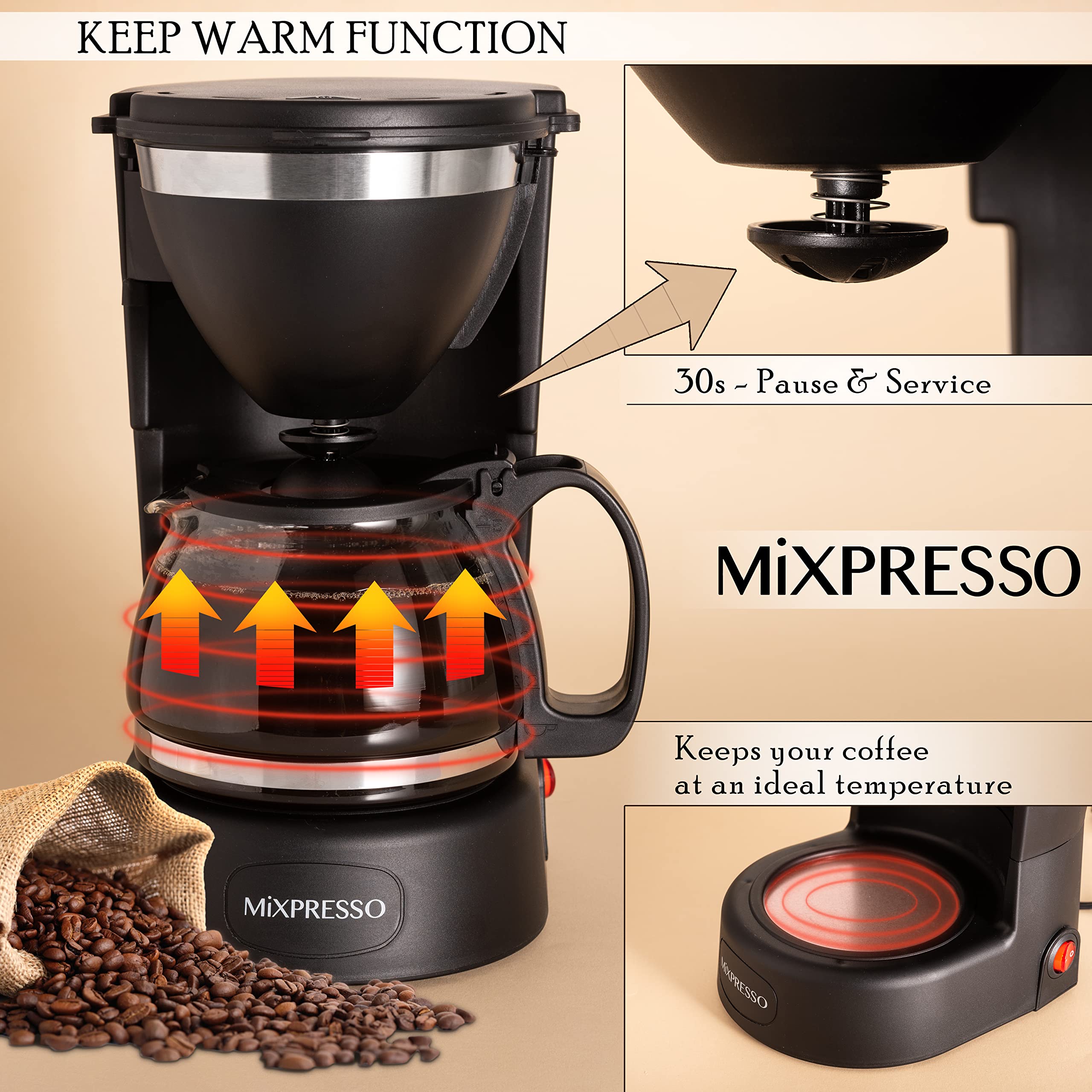 Mixpresso 5 Cup Coffee Maker 25 Oz, Mini Coffee Pot With Removable & Reusable Coffee Filter, Compact 5-Cup Drip Coffee Maker, El