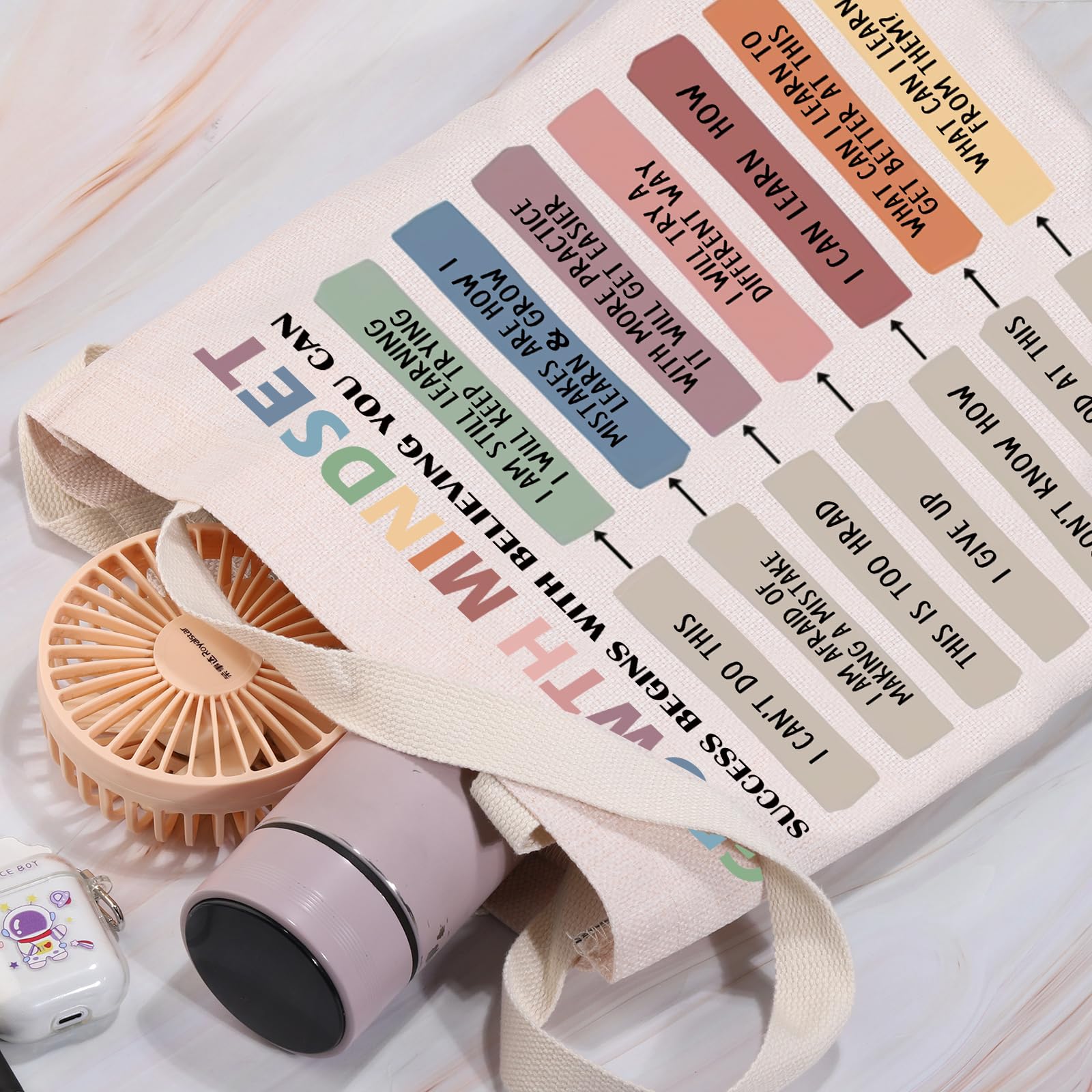 Levlo Mental Health Inspired Gift Growth Mindset Shopping Bag Teacher Educational Christmas Birthday Shoulder Bag (Growth Mindse