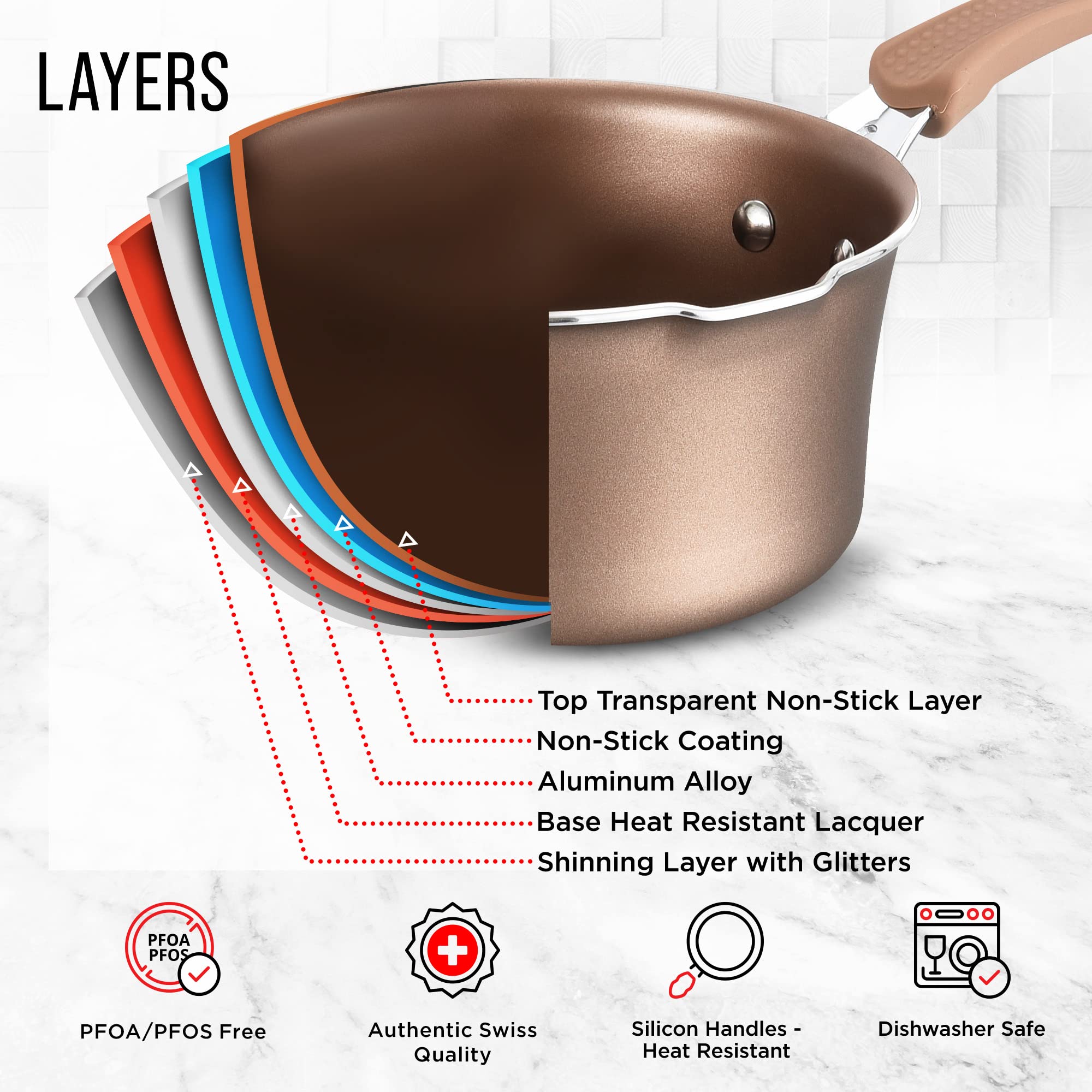 Cookware Set - 23 Piece -Gold Multi-Sized Cooking Pots with Lids, Skillet Fry Pans and Bakeware - Reinforced Pressed Aluminum Me